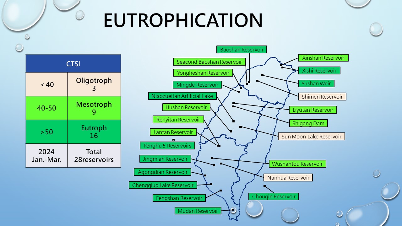 Eutrophication (英)-202404.JPG