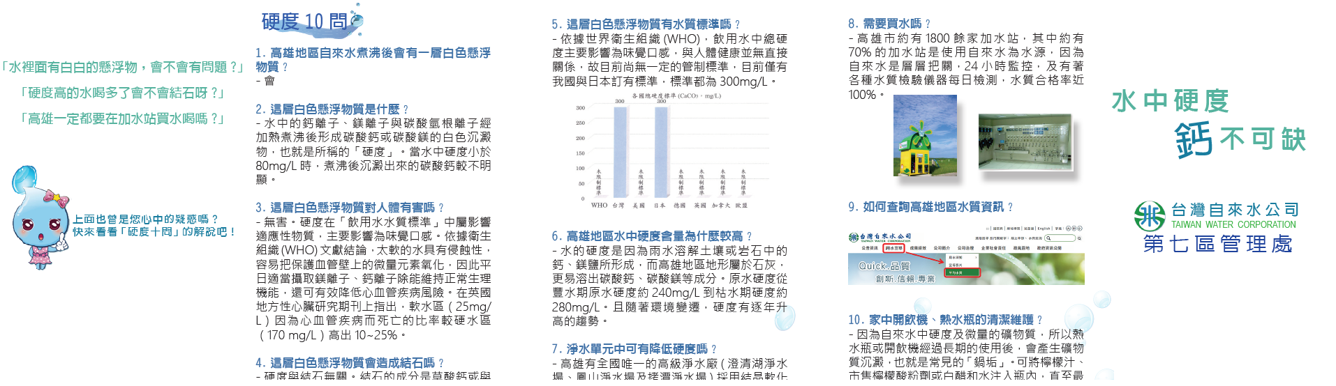 區處網頁banner_硬度10問.png