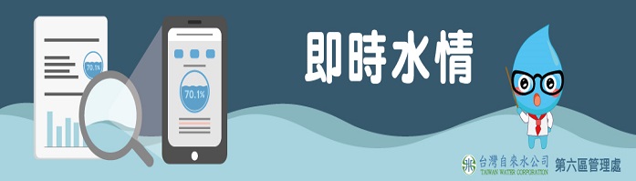 即時水情
