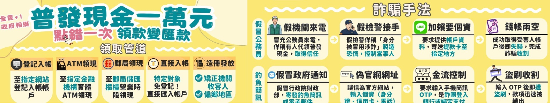 電郵宣導-普發現金-詐騙手法