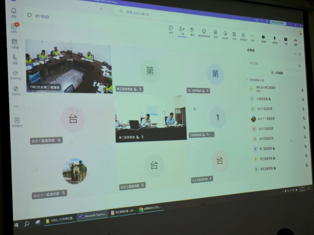 與各區處連線會議