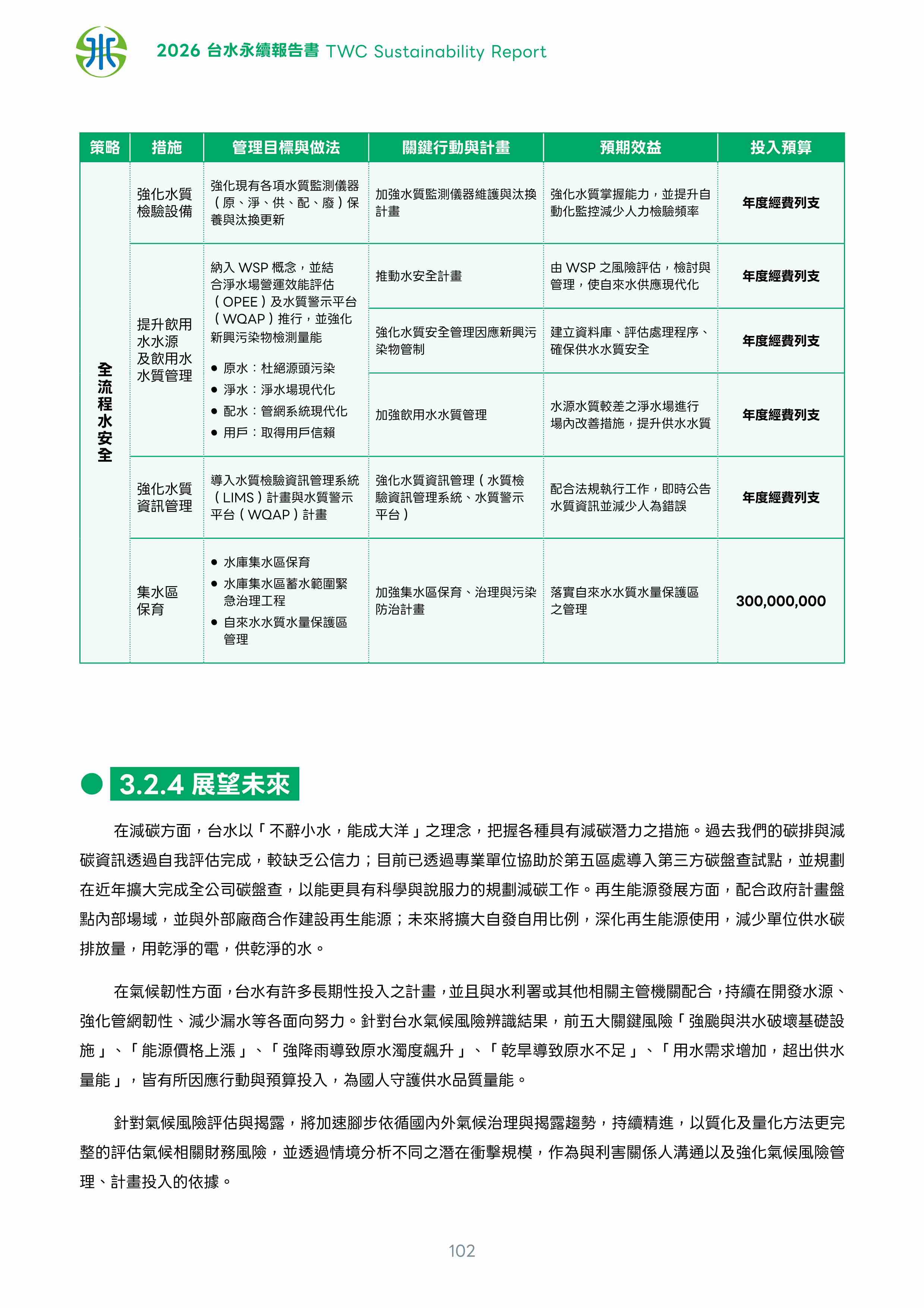 第103頁