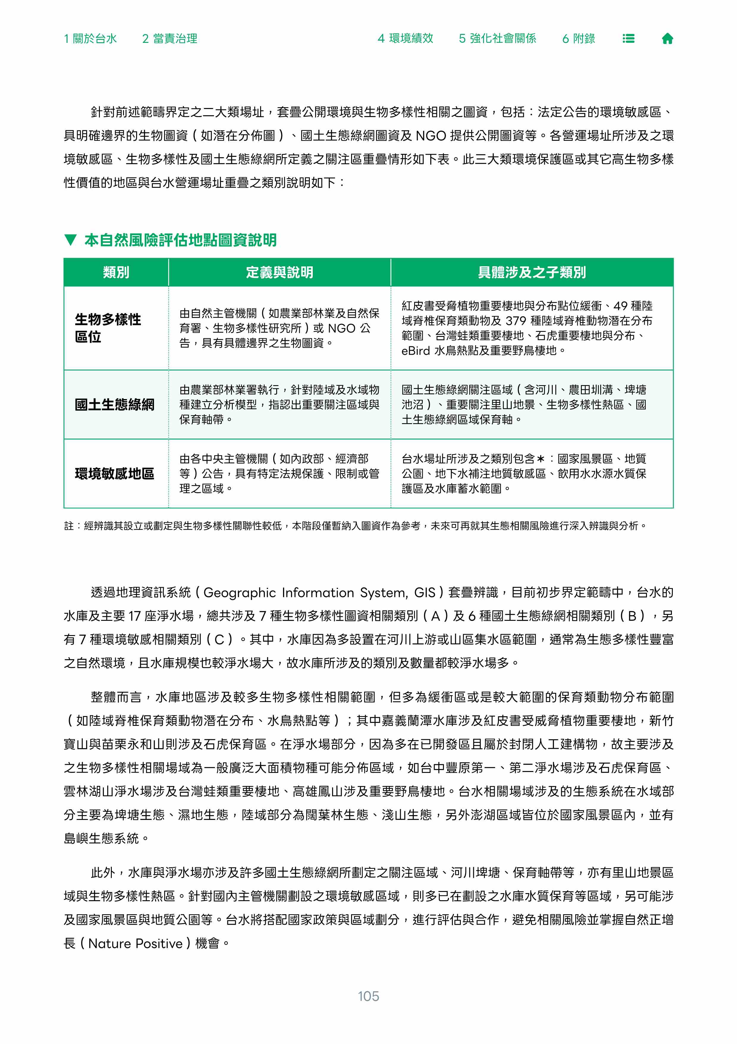 第106頁
