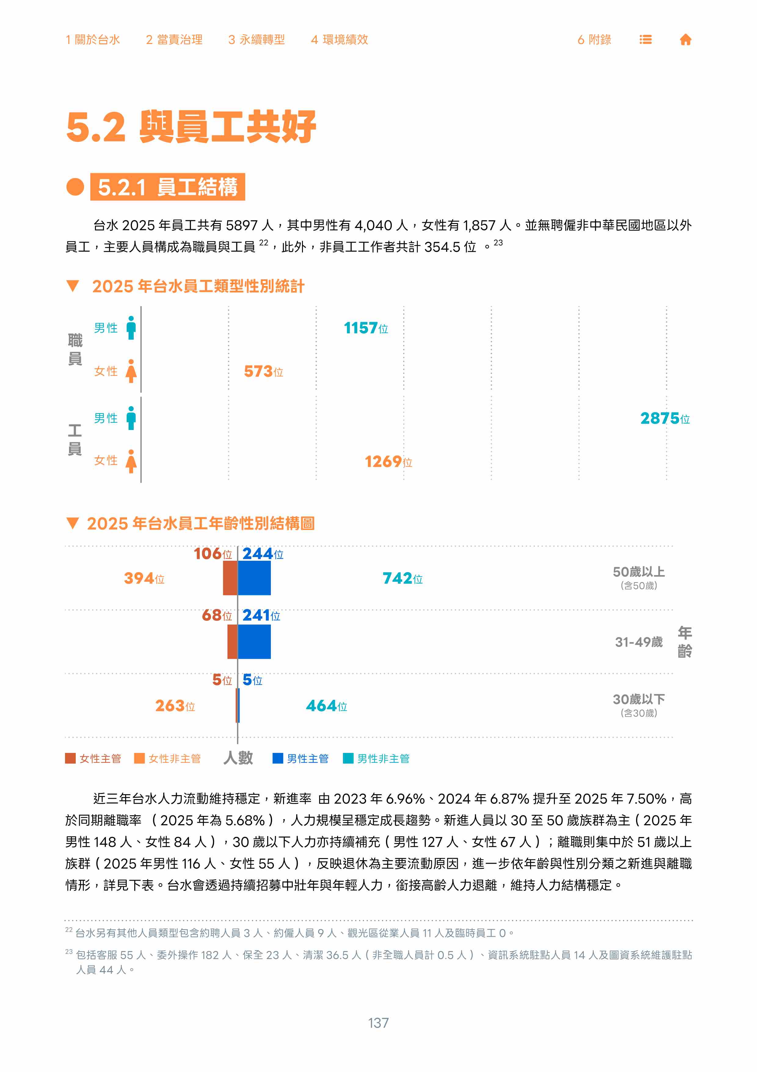 第138頁