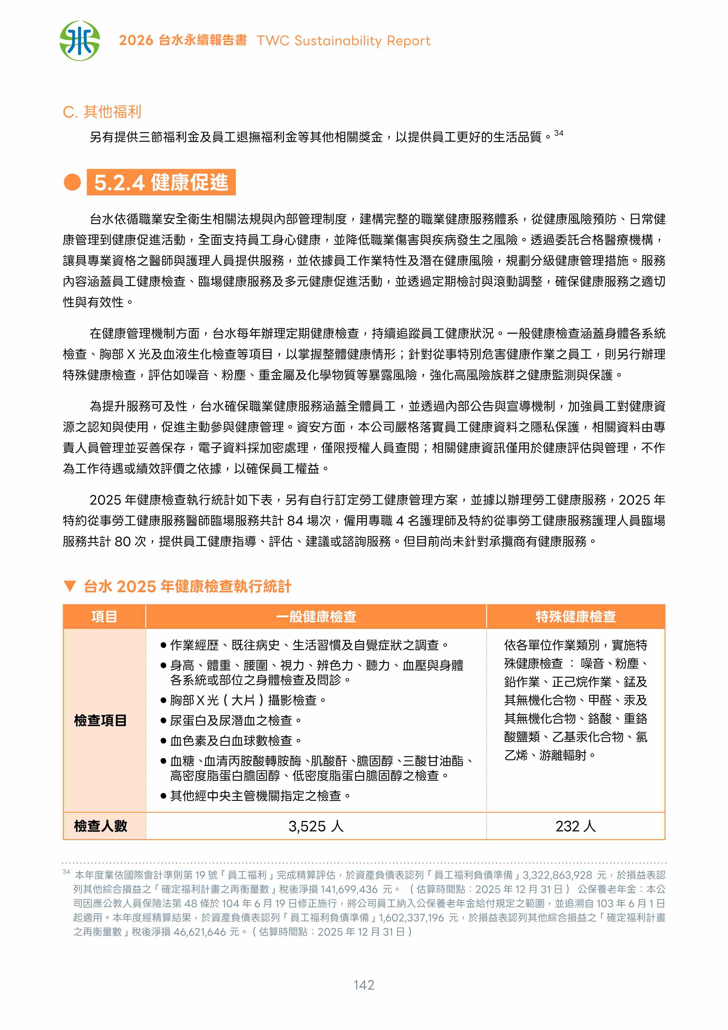 第143頁