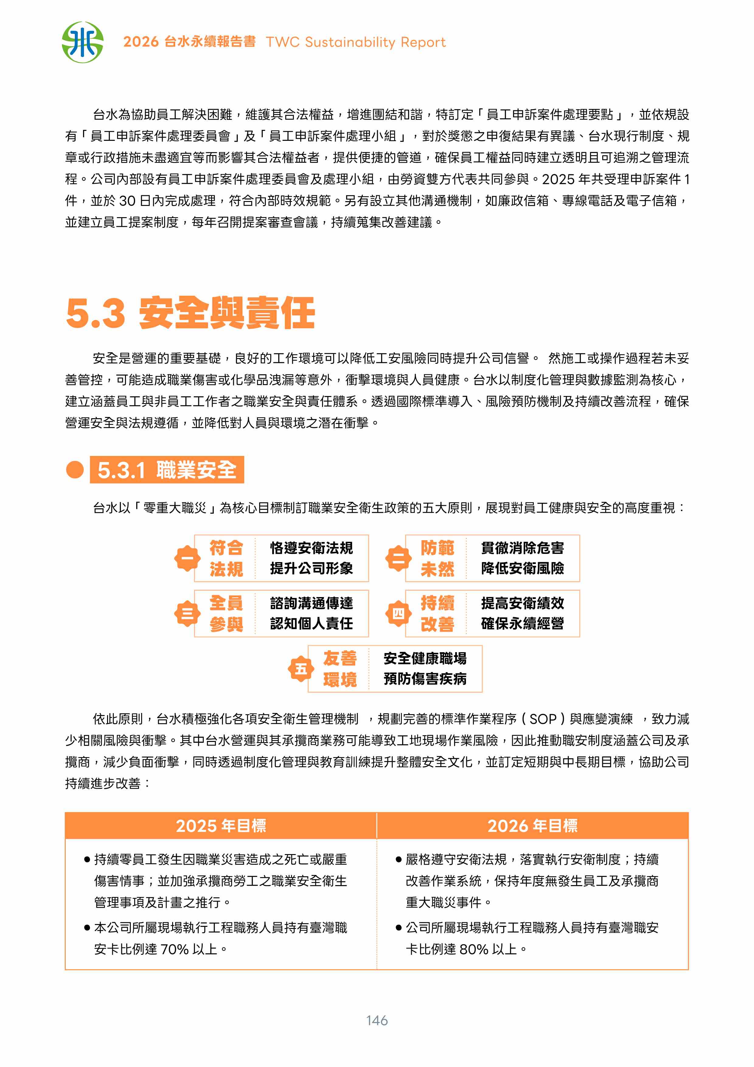 第147頁