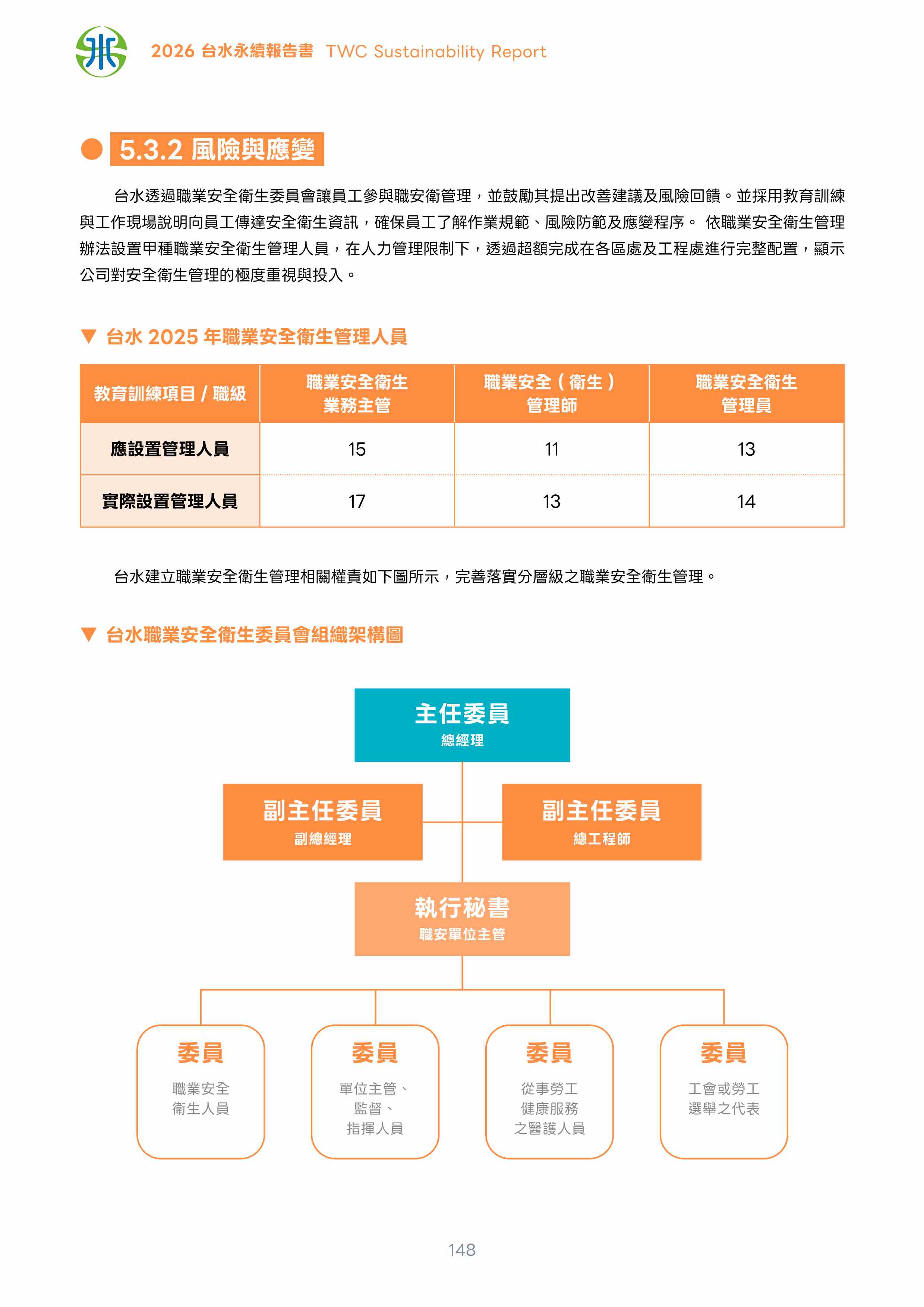 第149頁