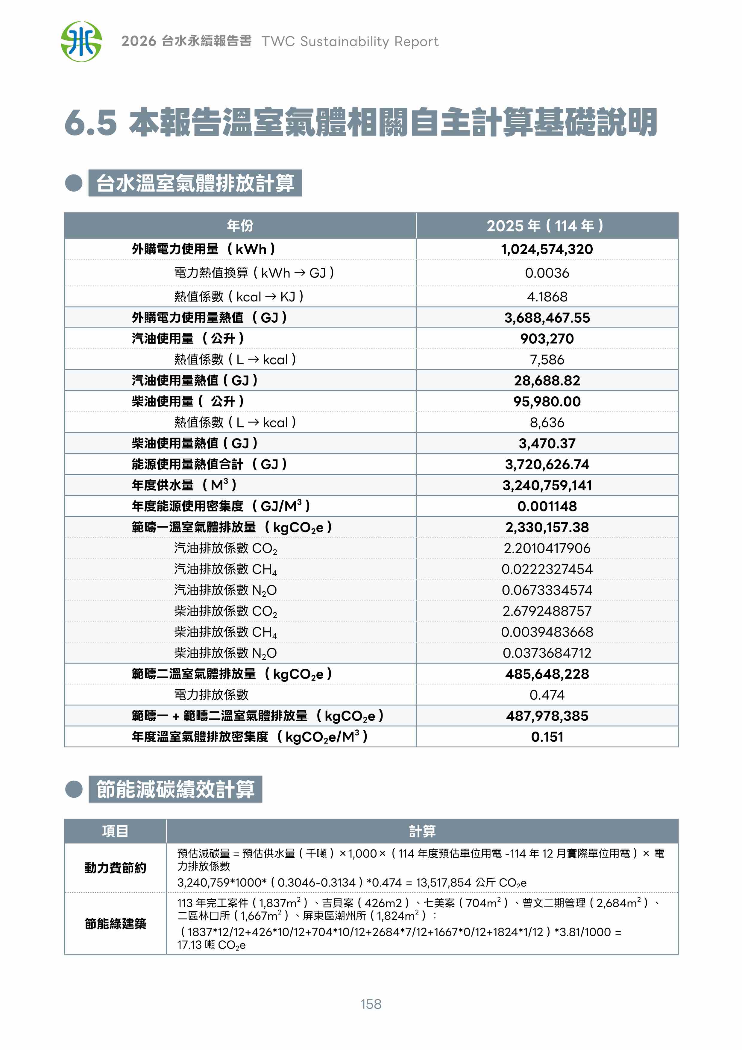 第159頁