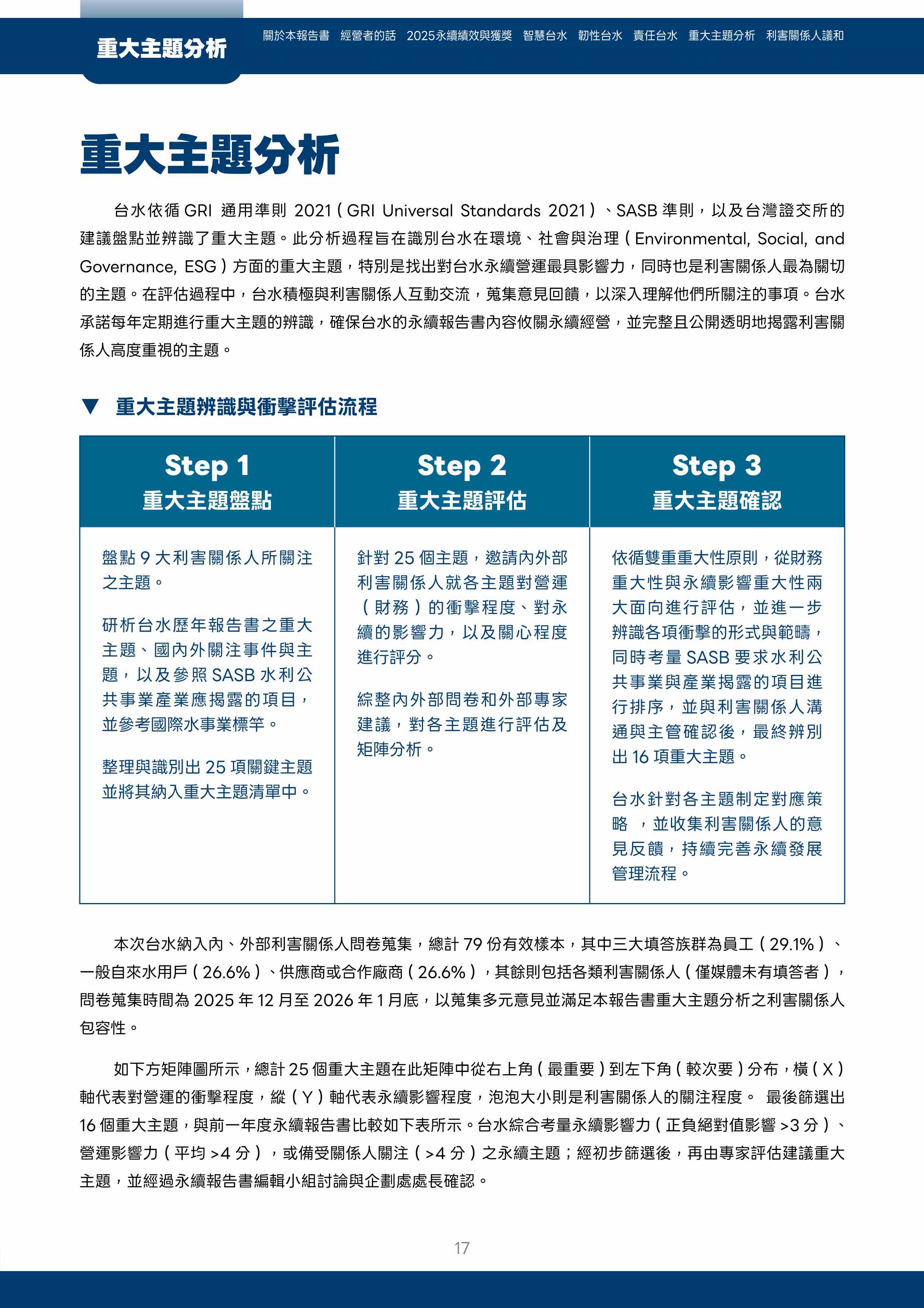 第18頁