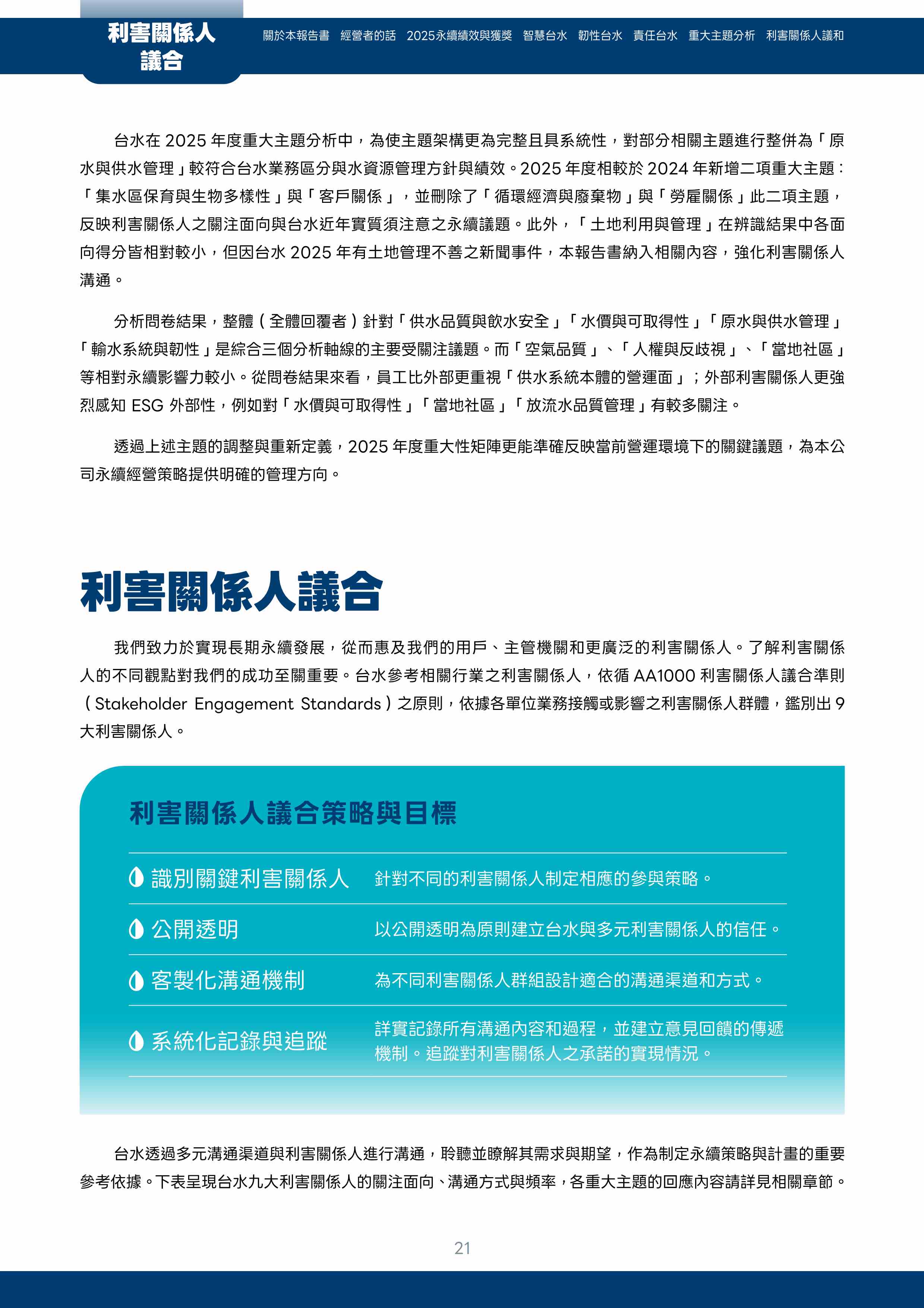第22頁