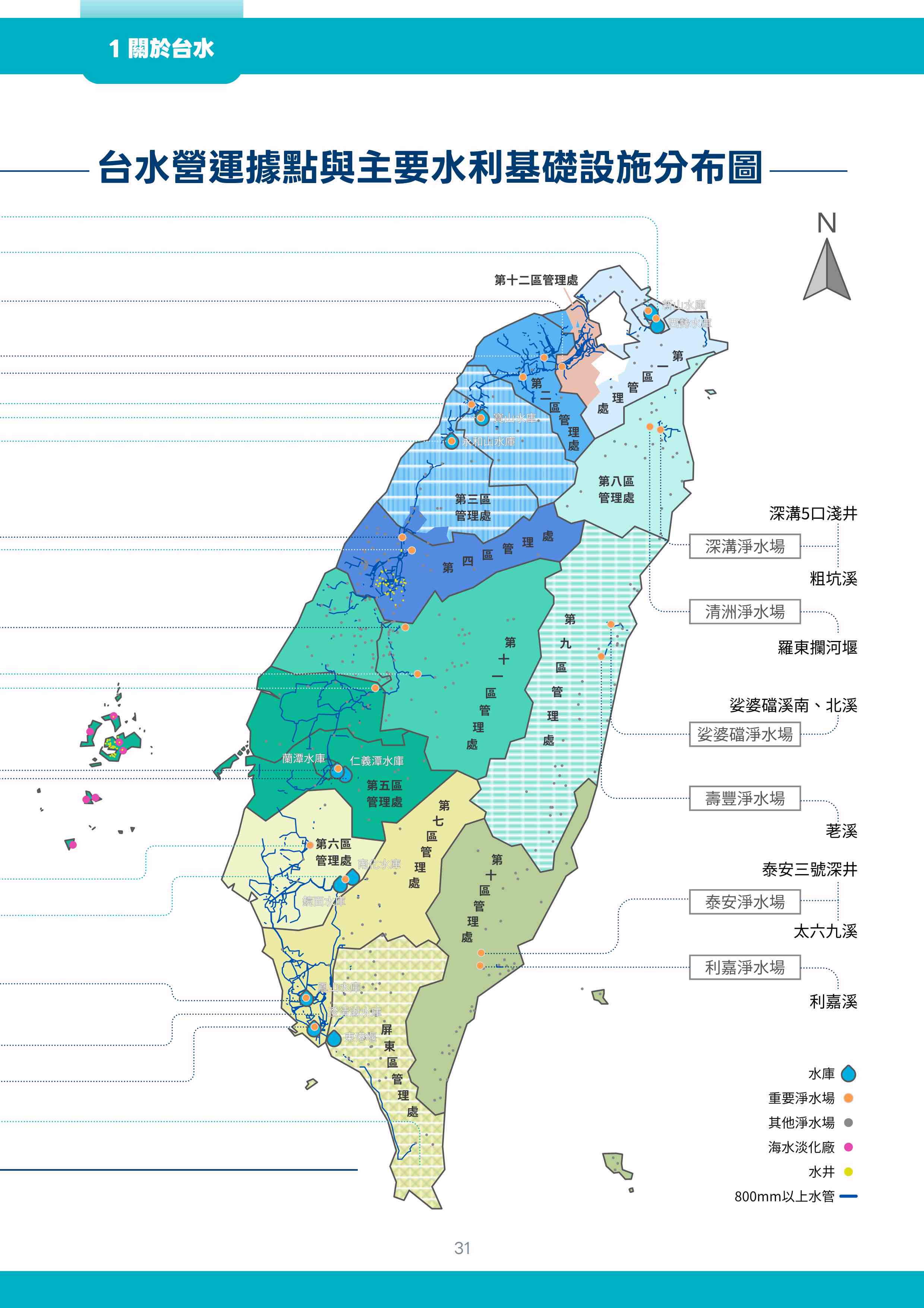 第32頁
