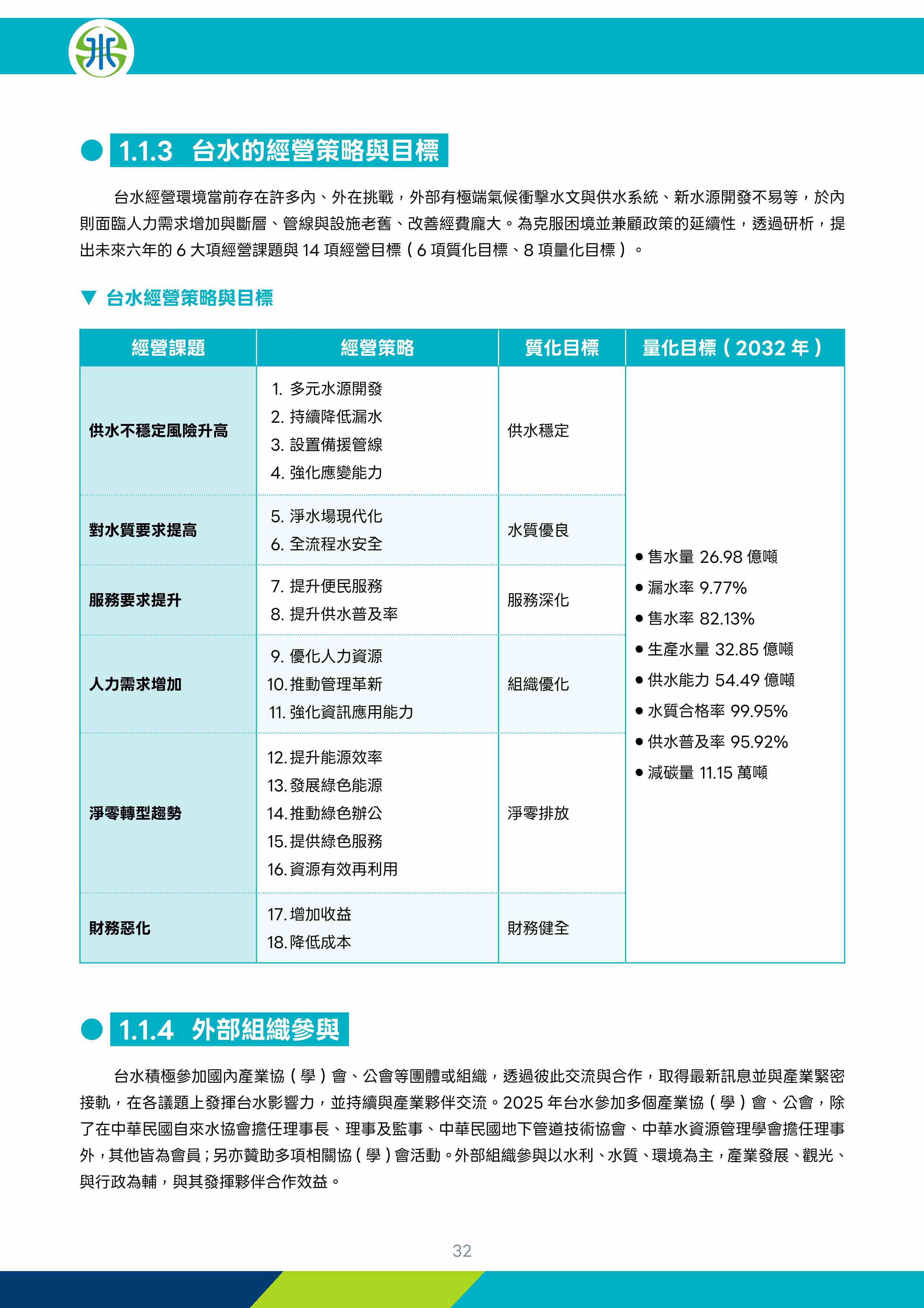 第33頁