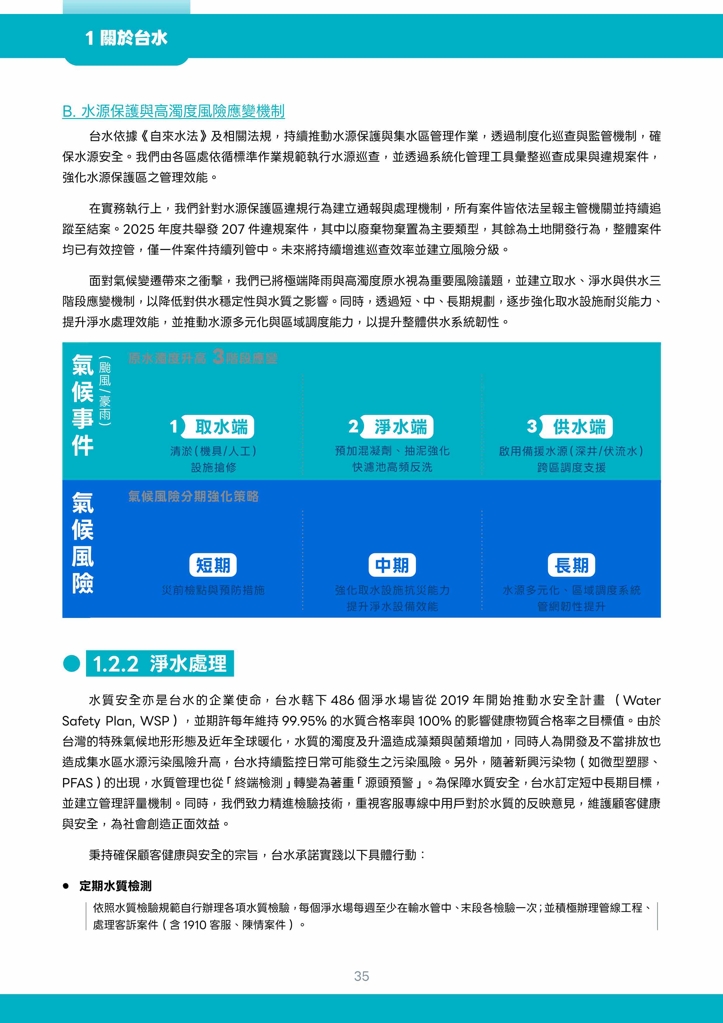第36頁