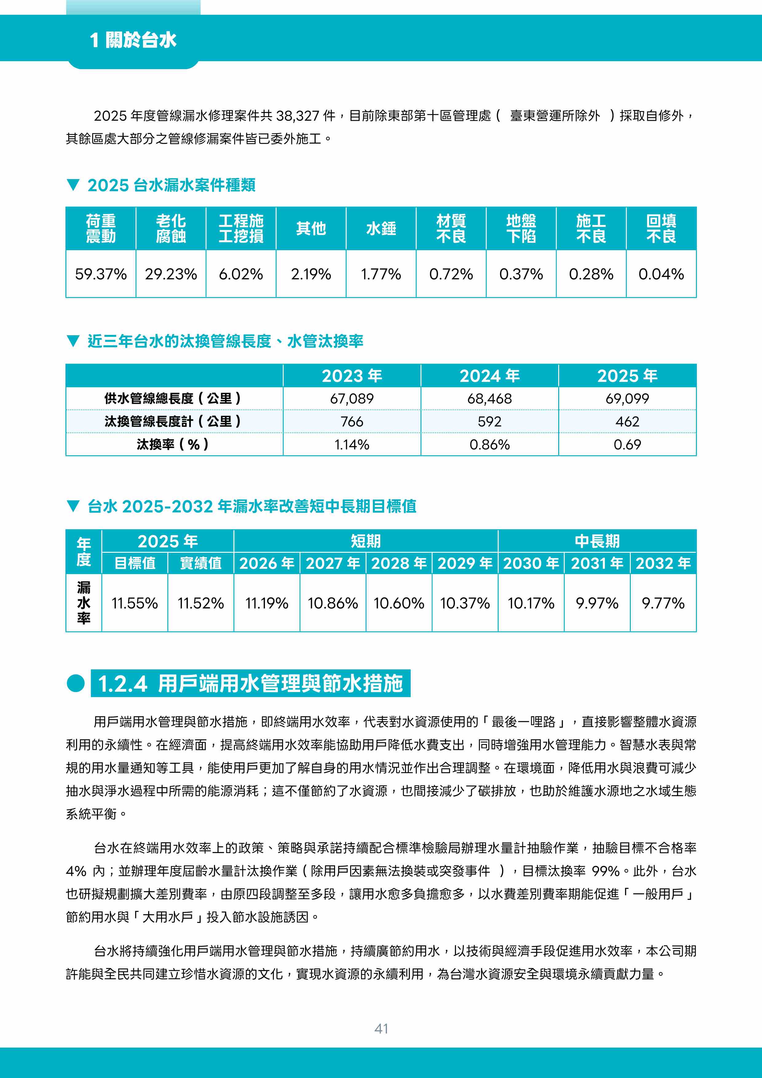 第42頁