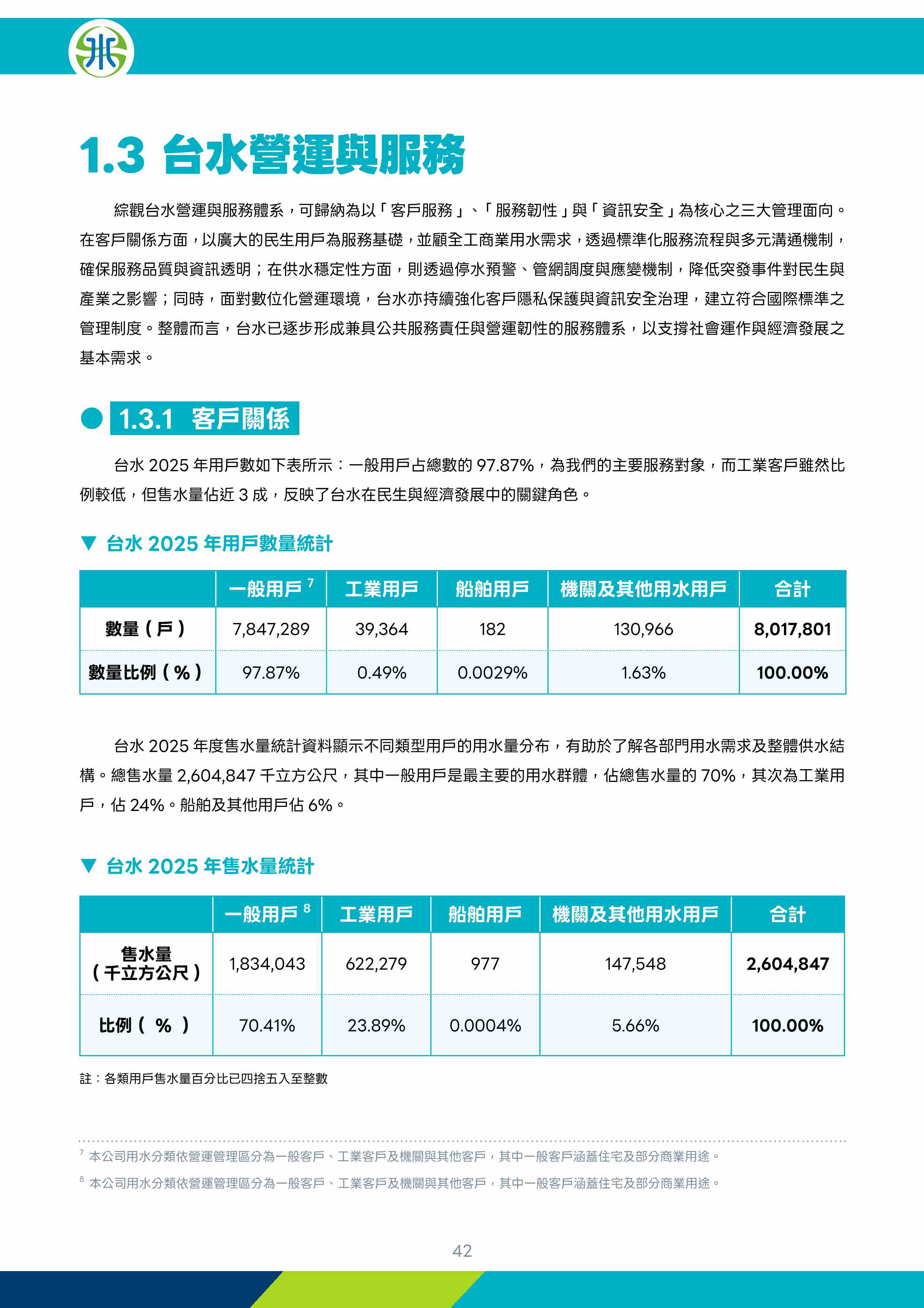 第43頁
