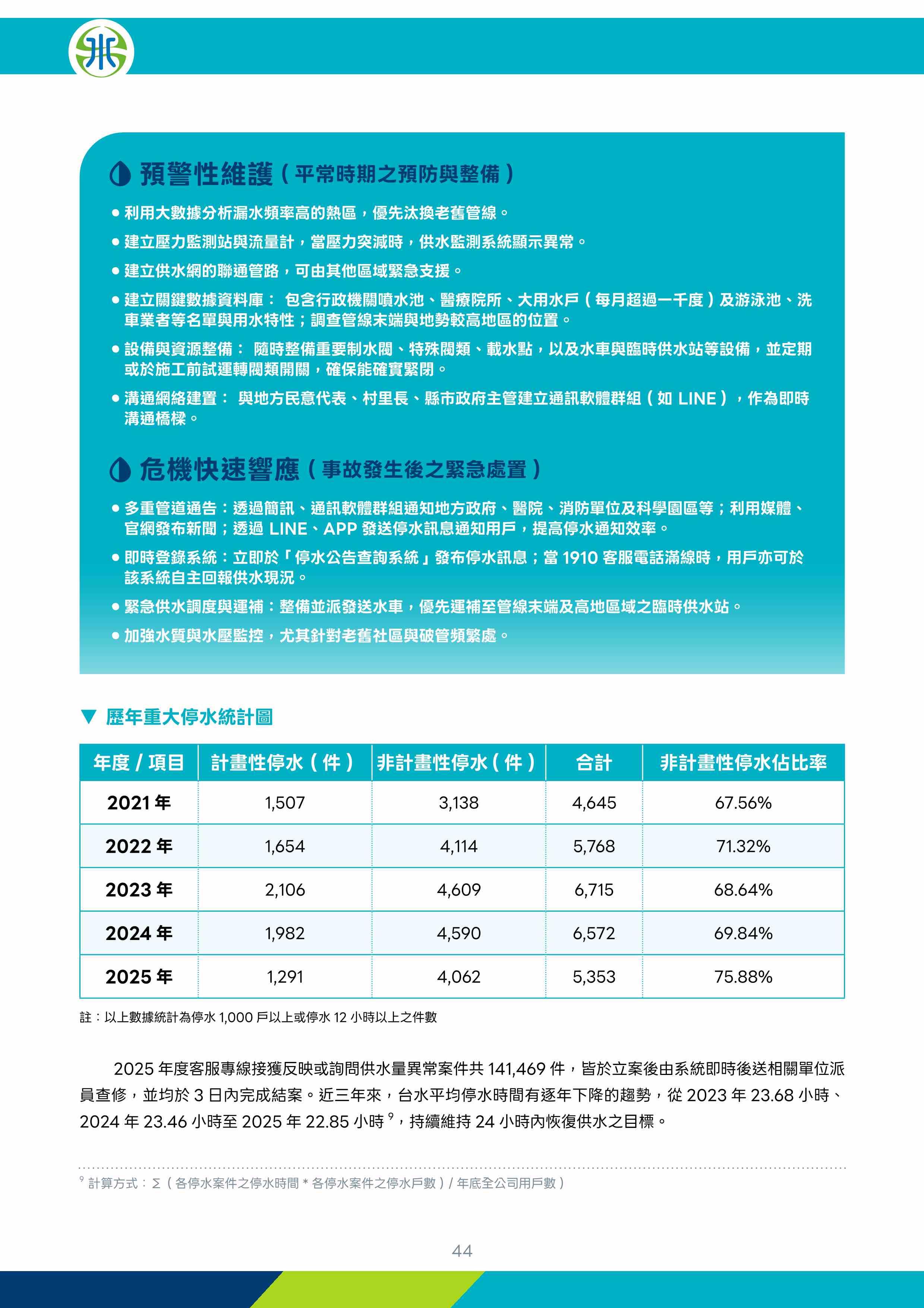 第45頁