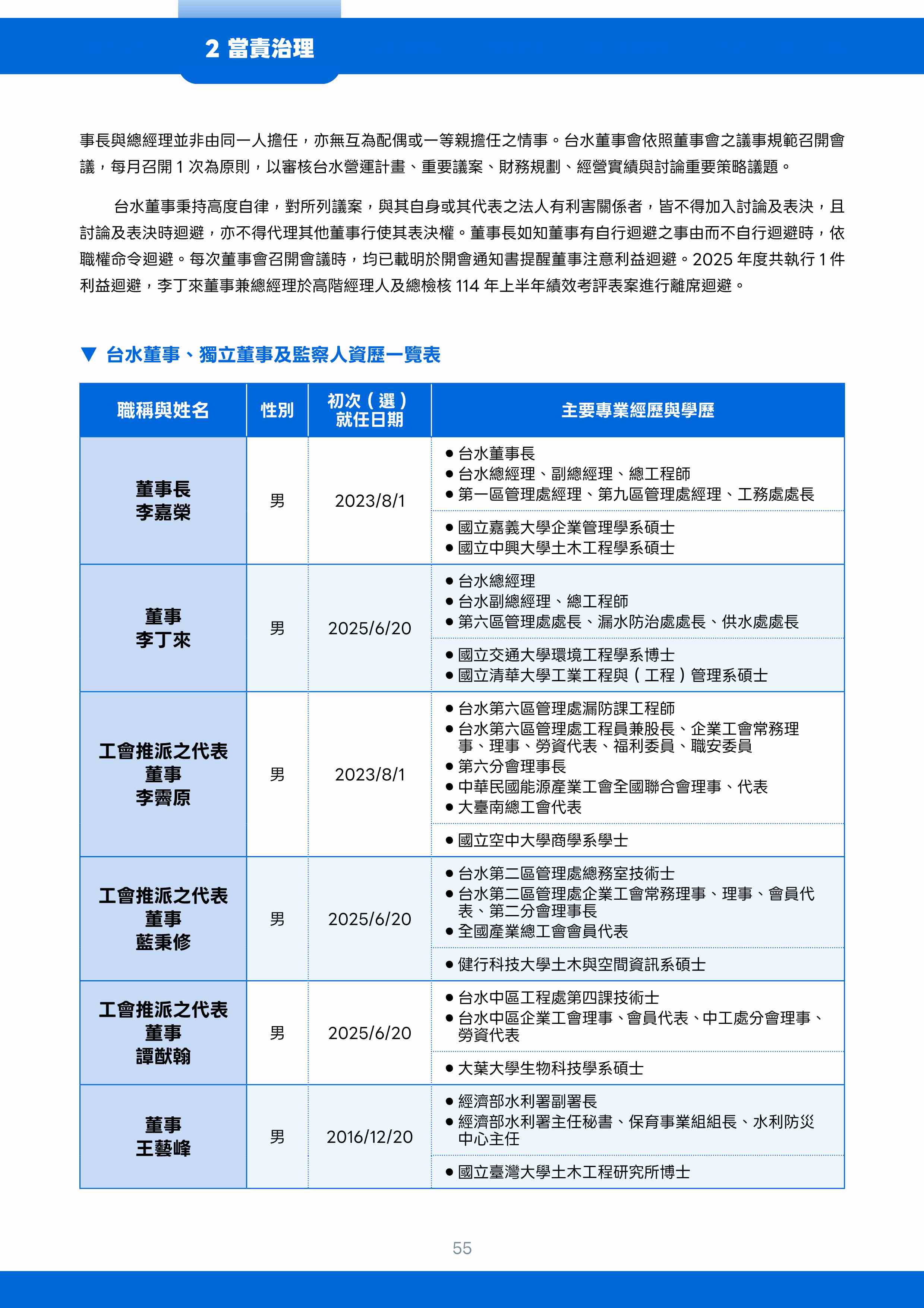 第56頁