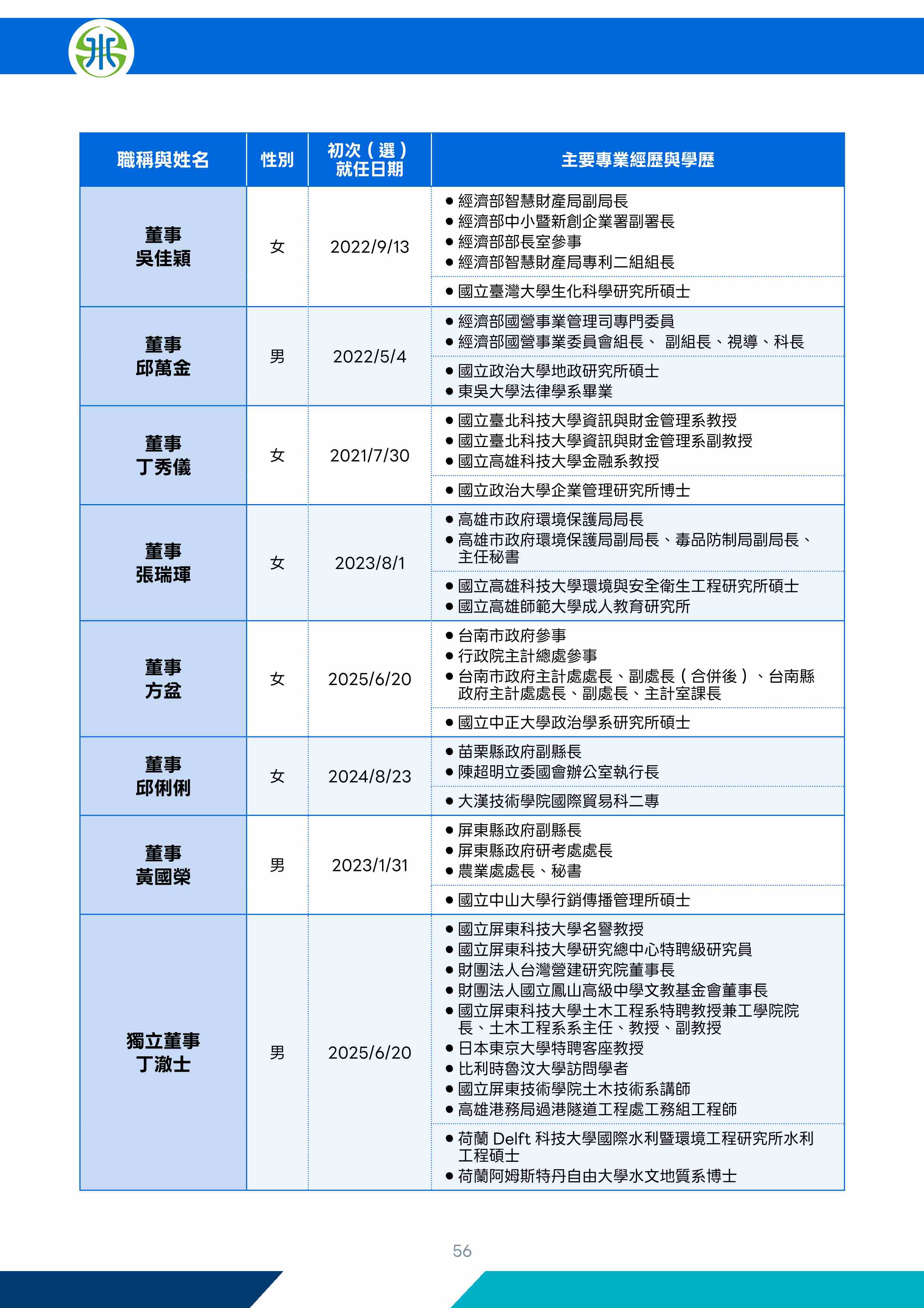 第57頁