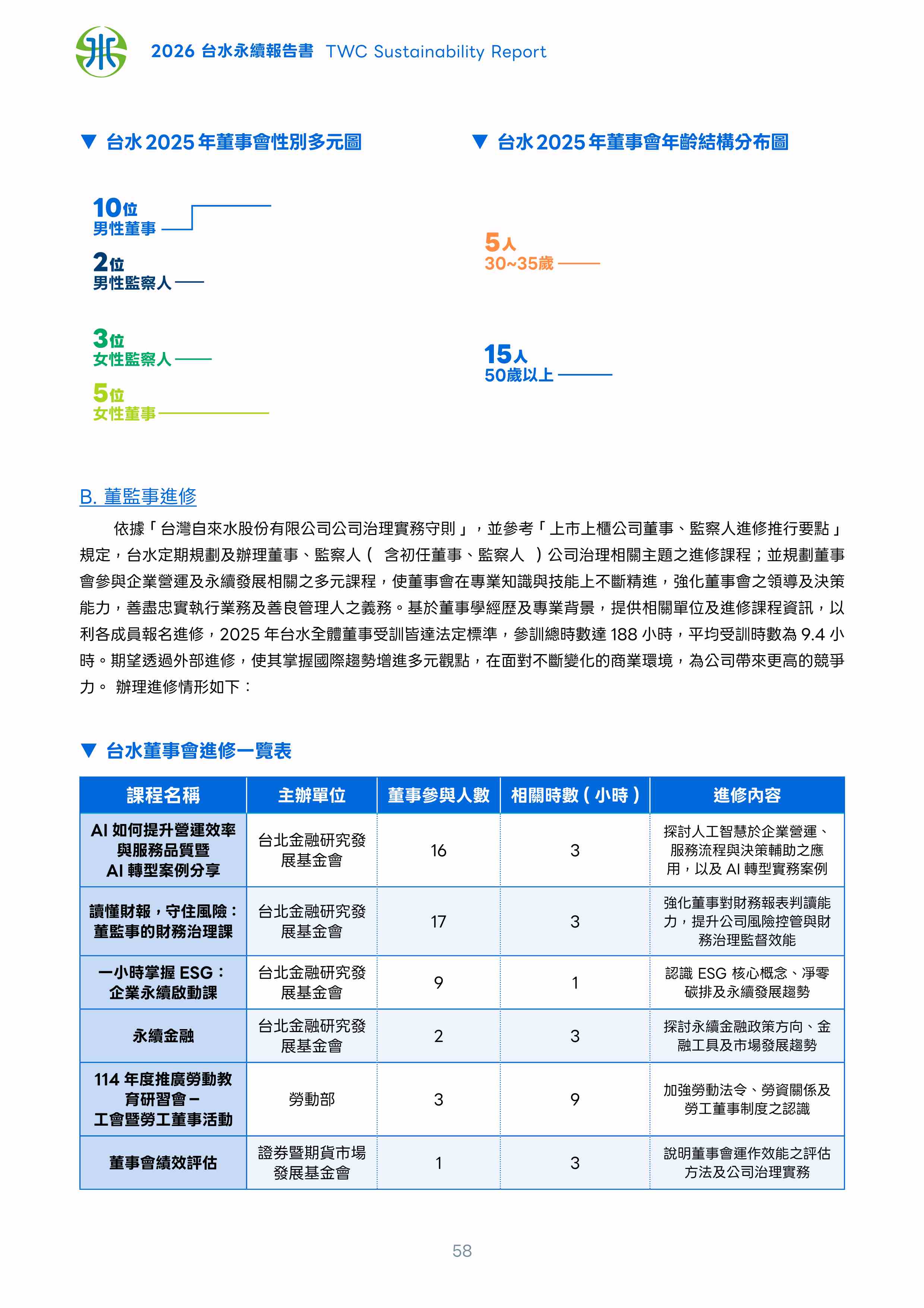 第59頁