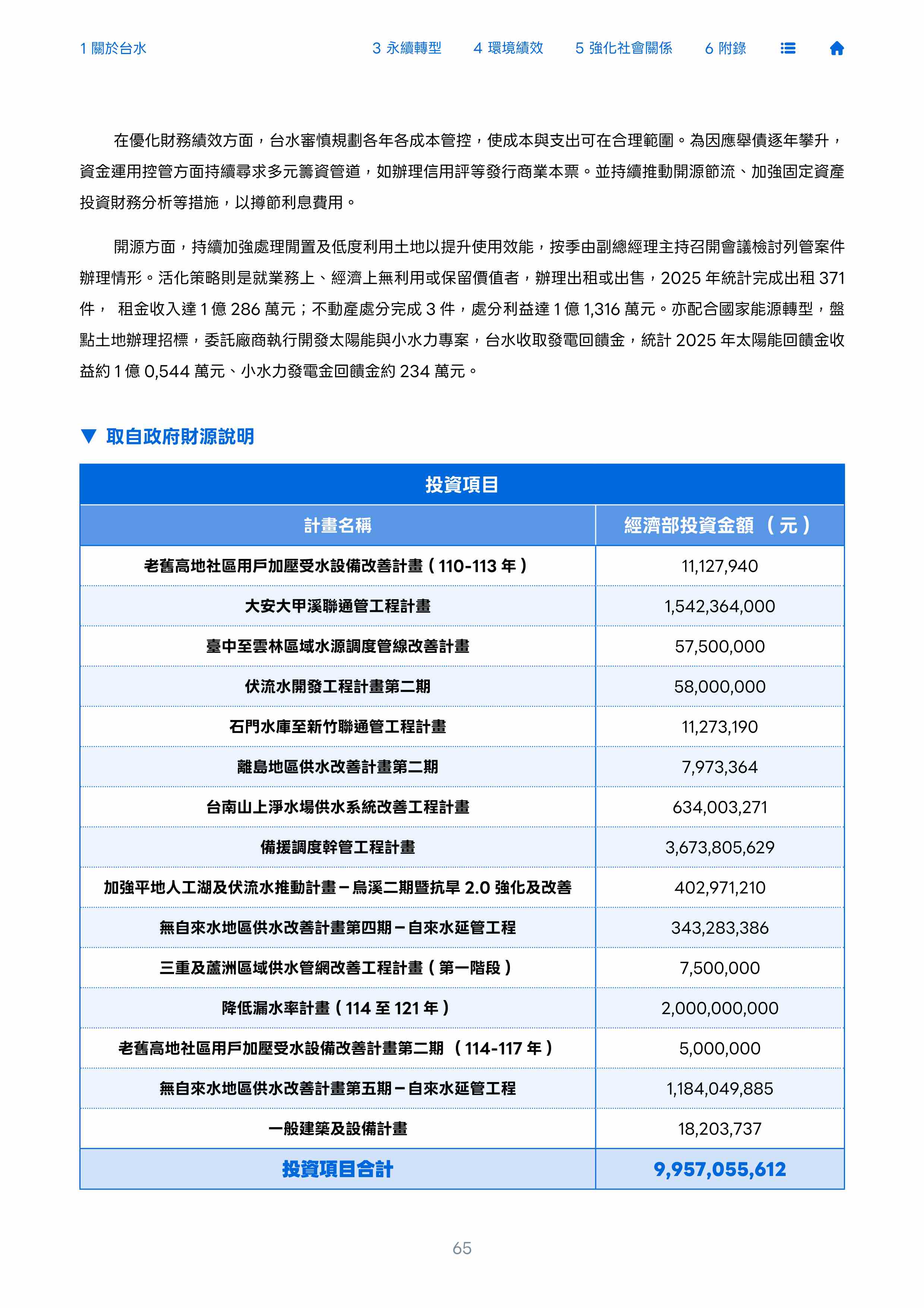 第66頁