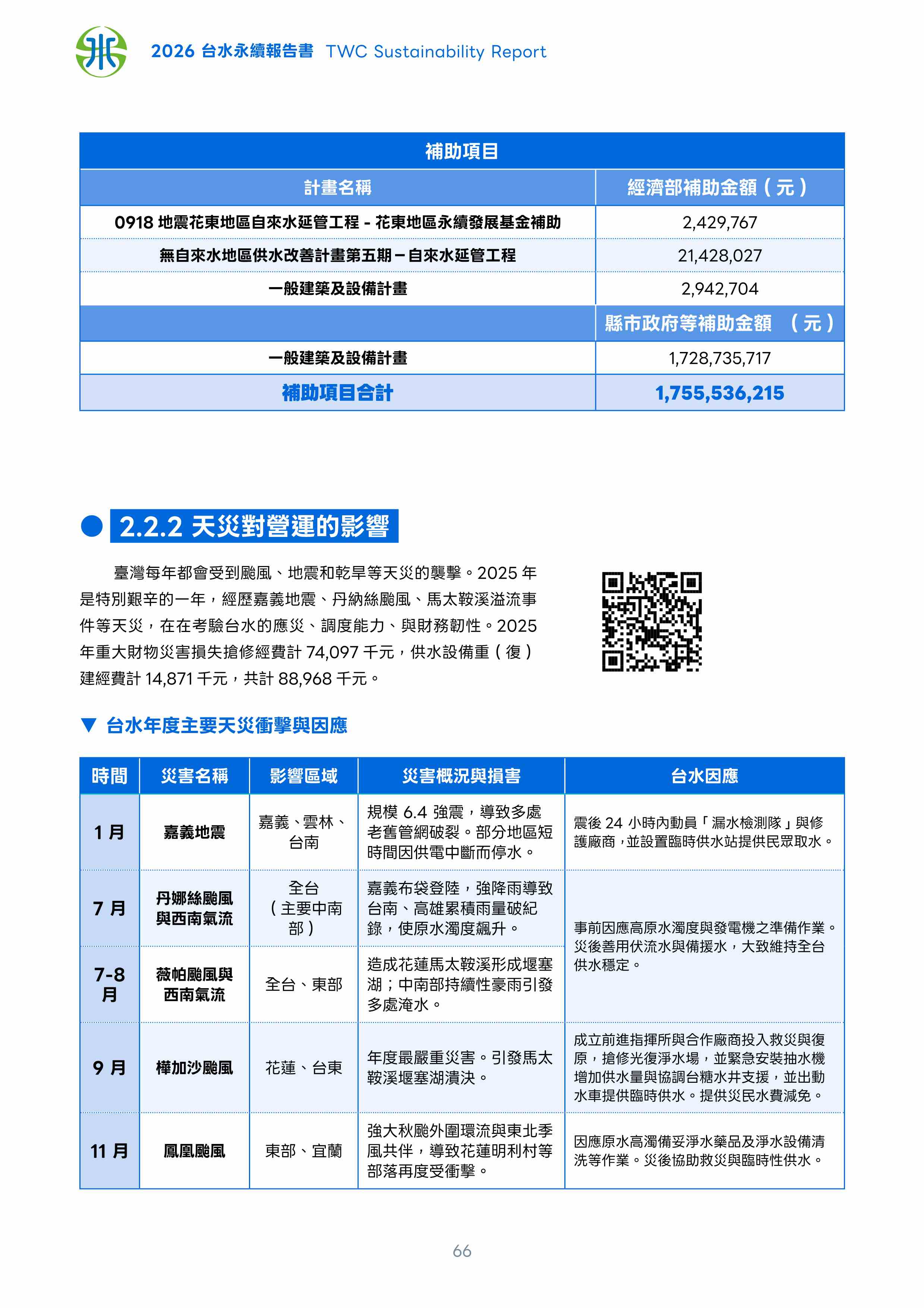 第67頁