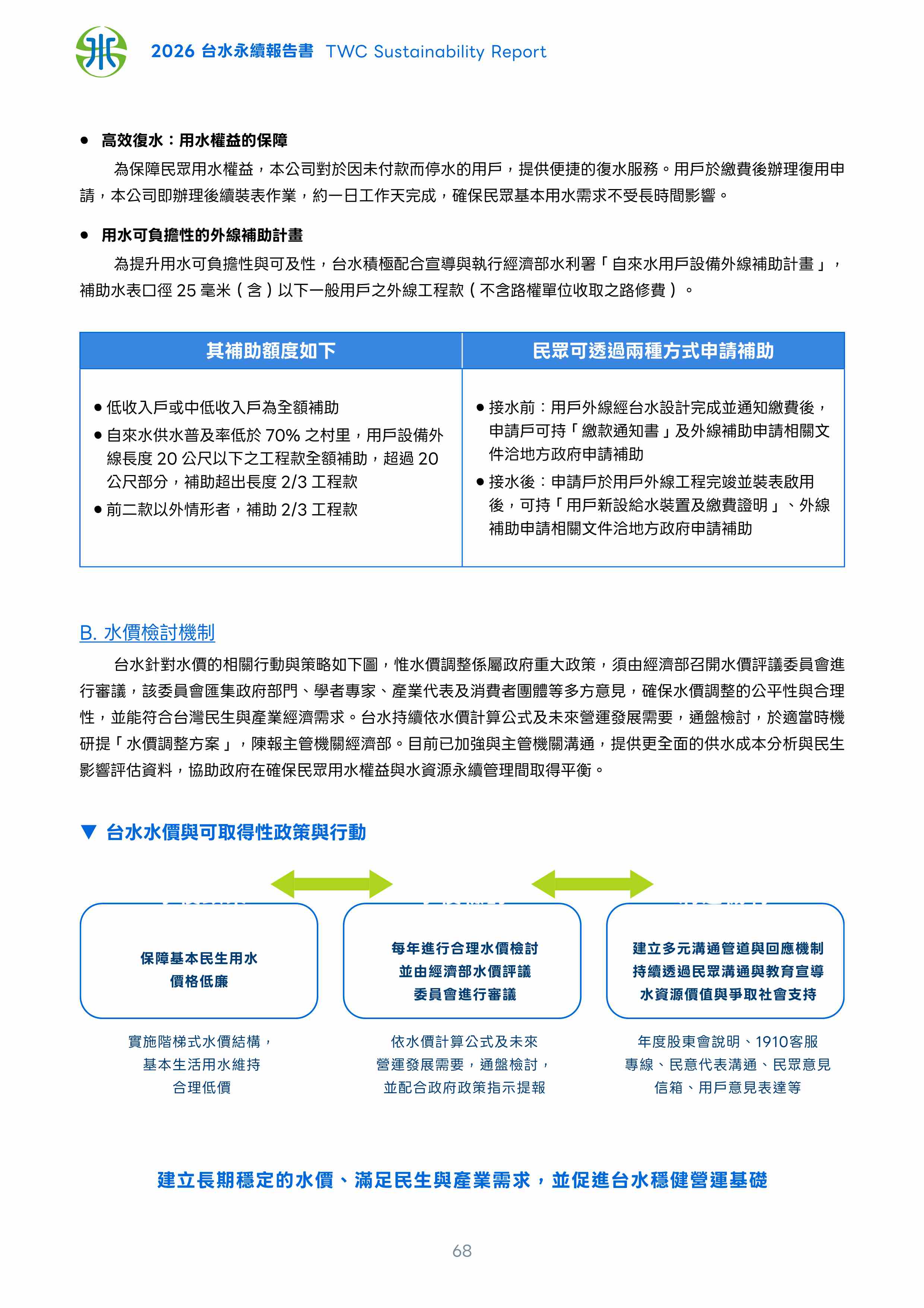 第69頁