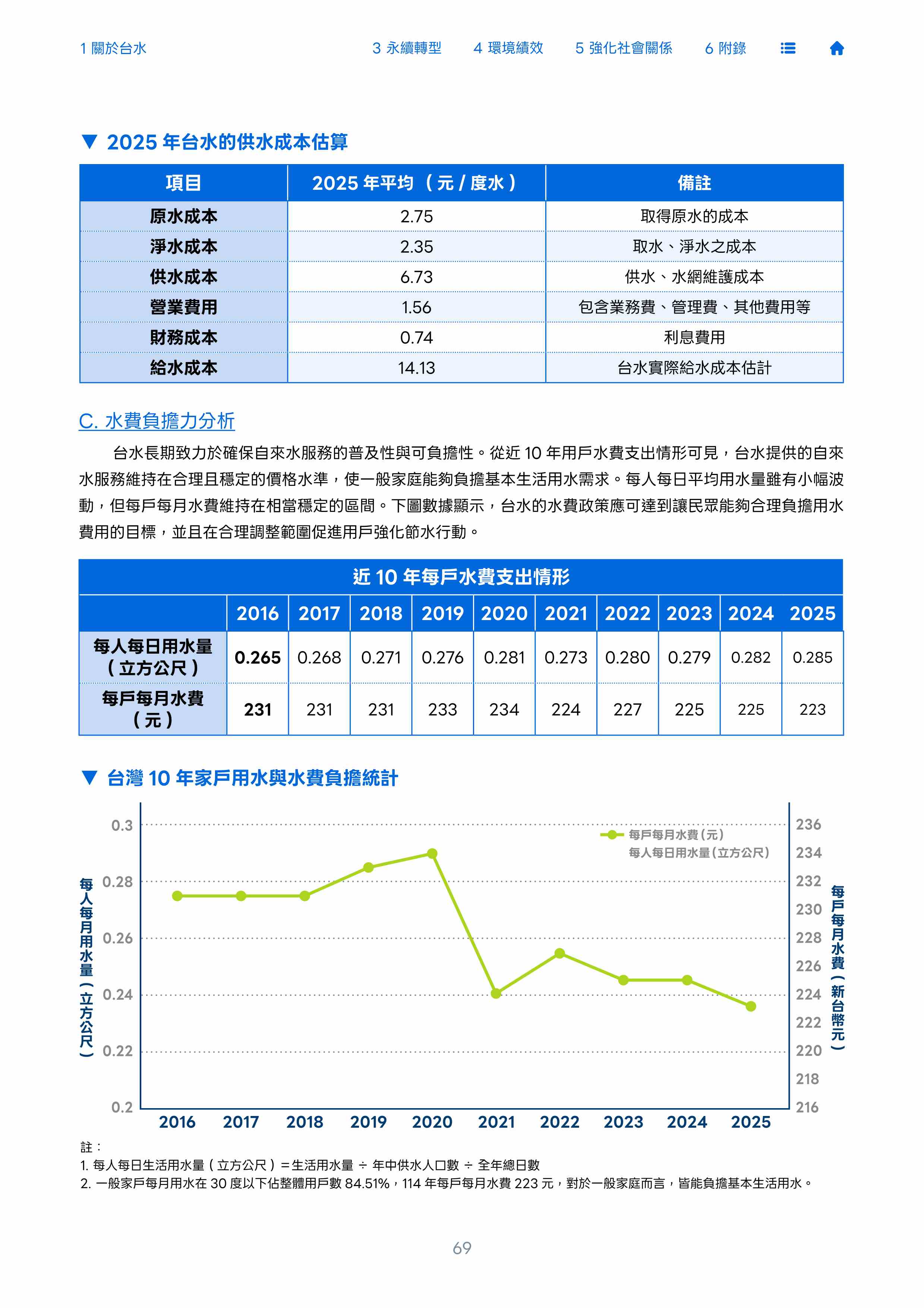第70頁