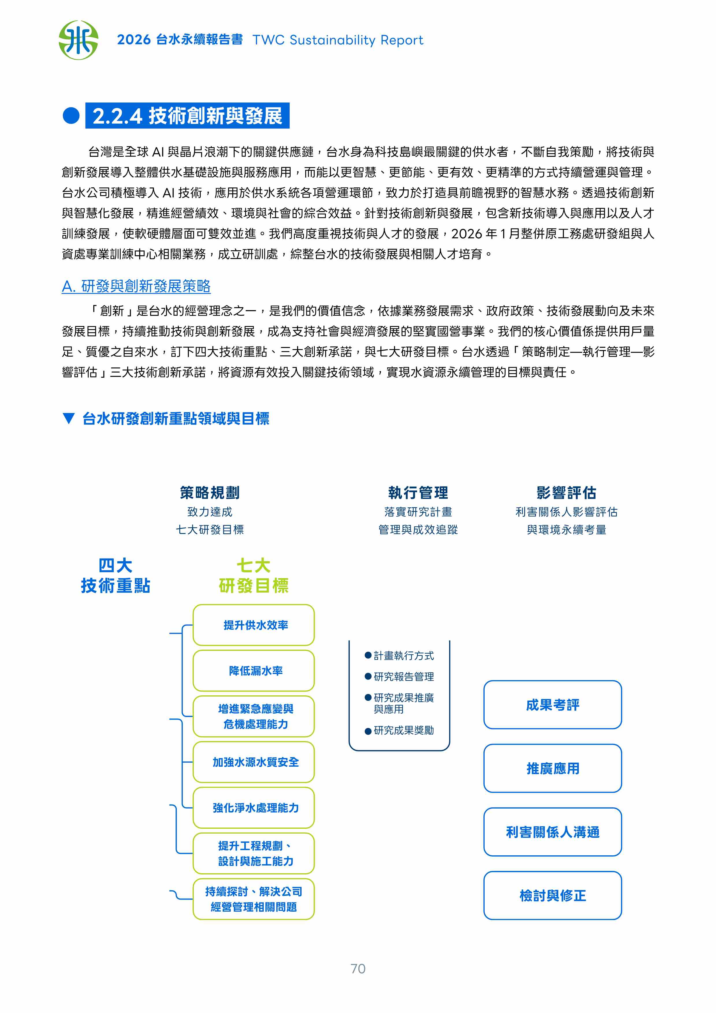 第71頁