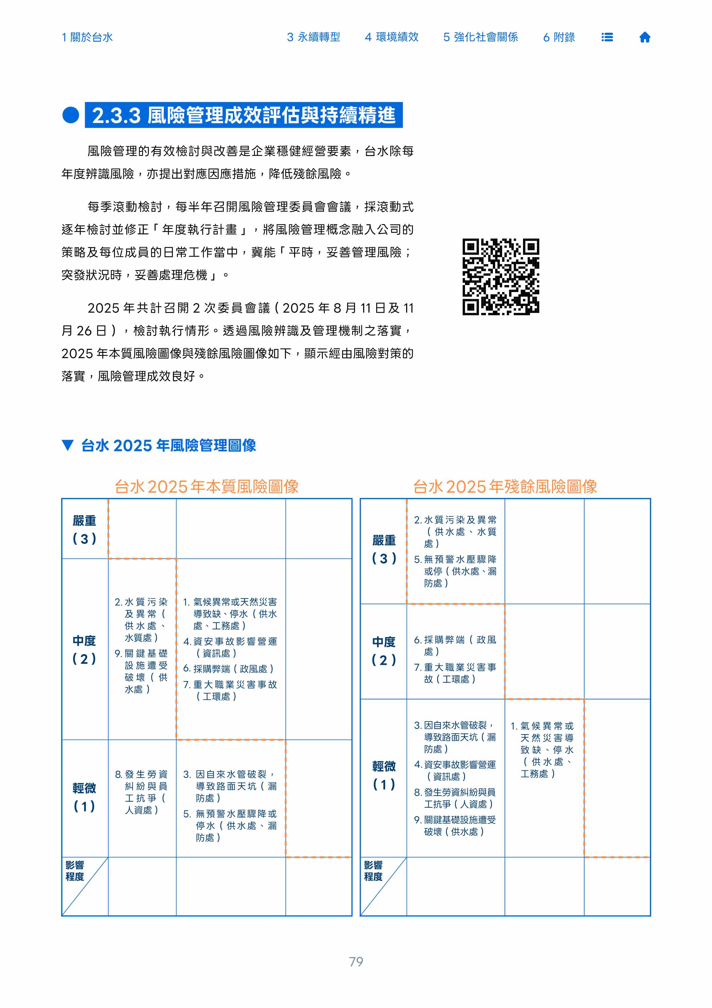 第80頁