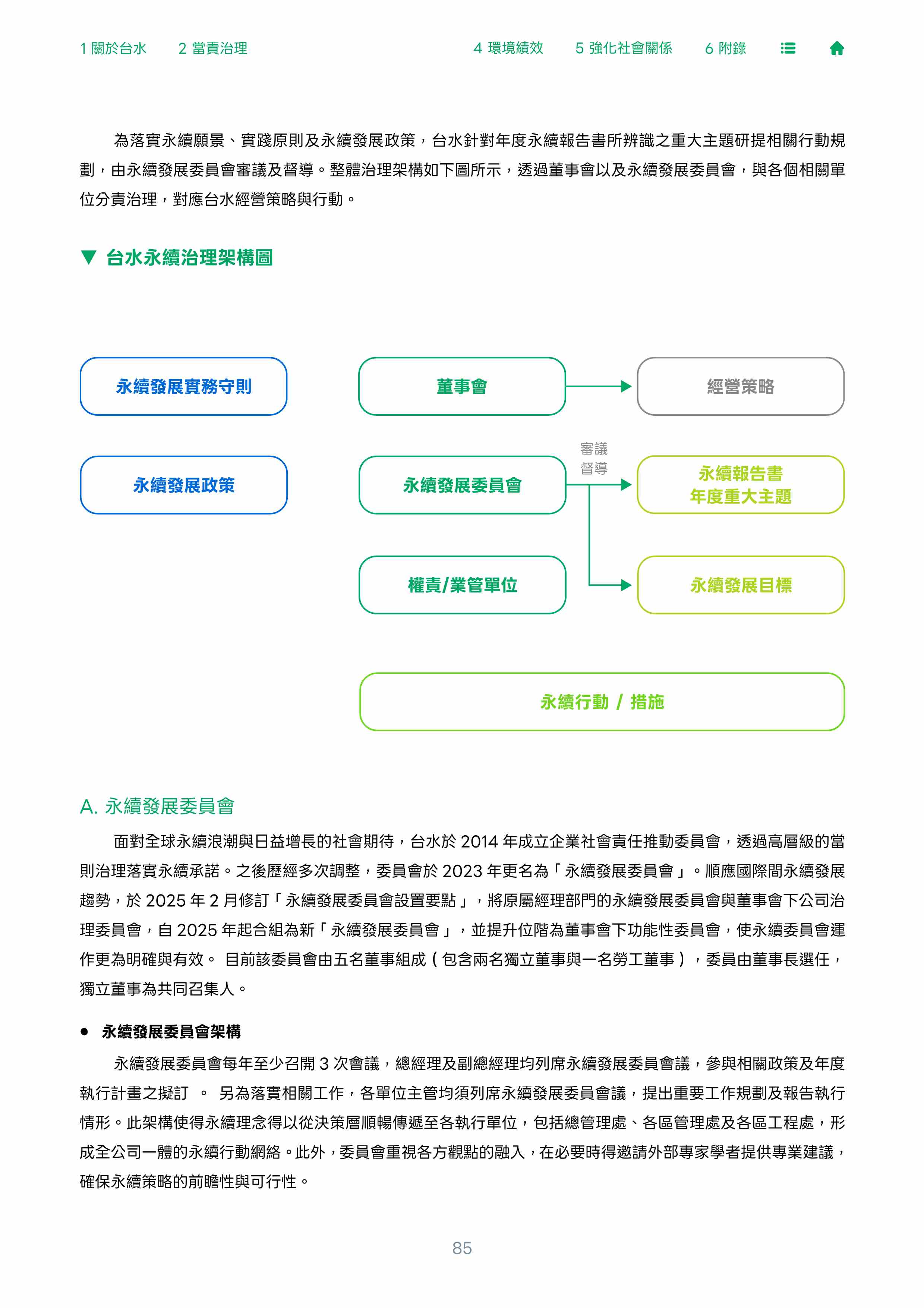 第86頁