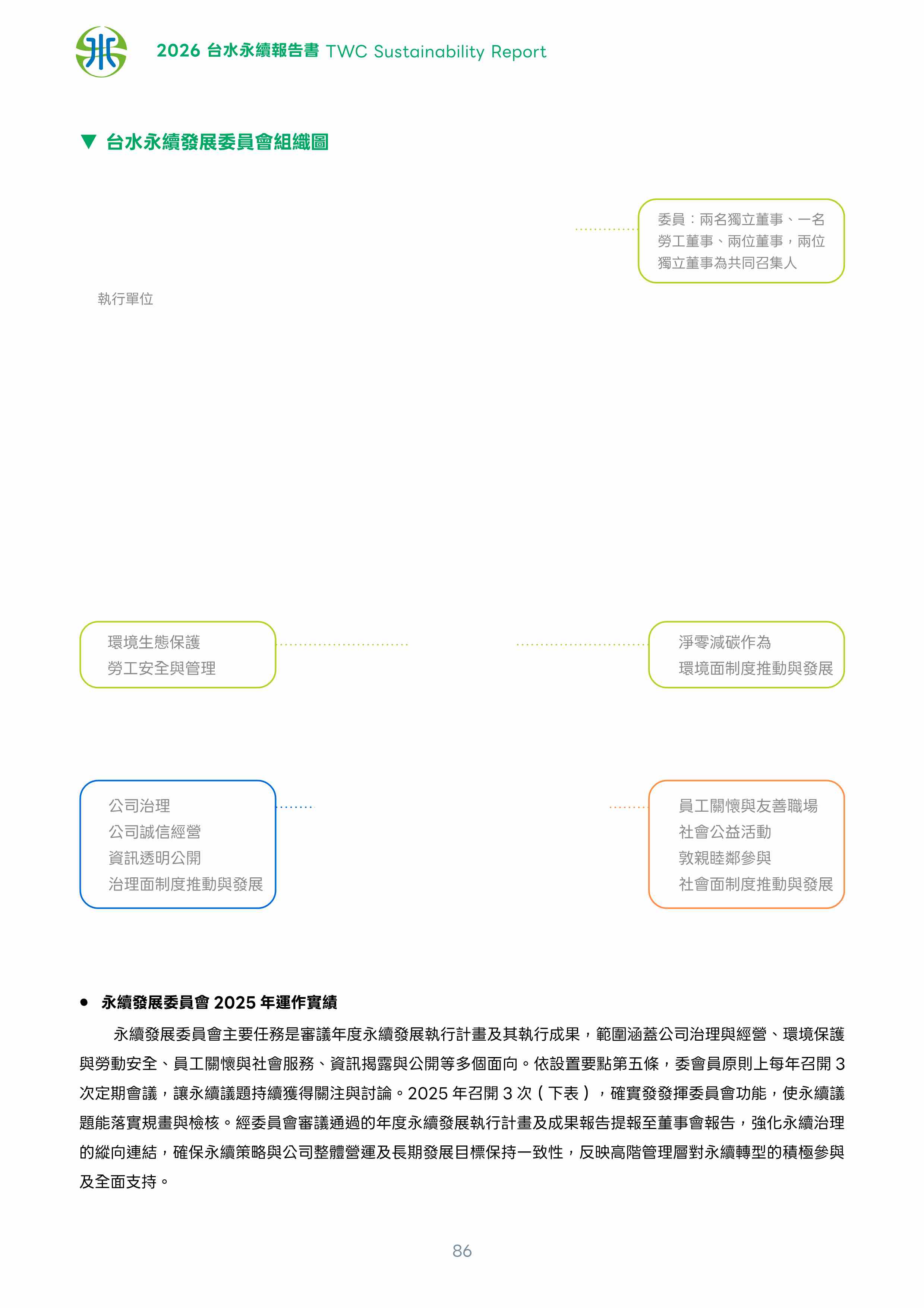 第87頁