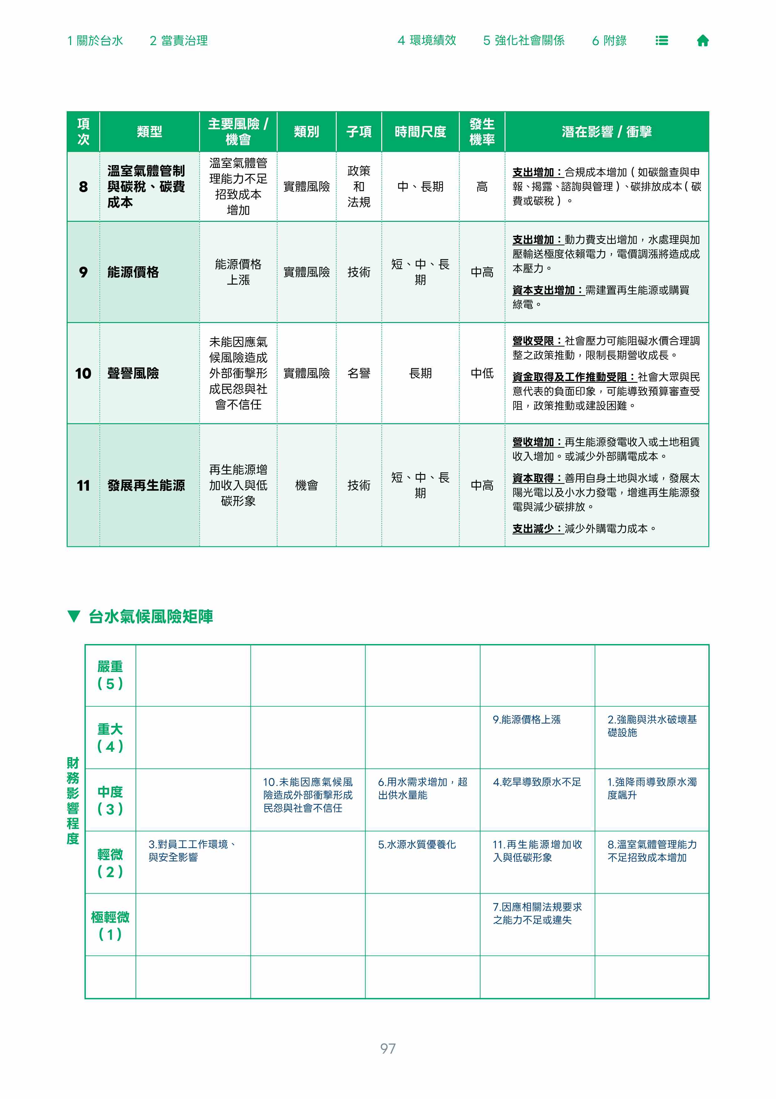 第98頁
