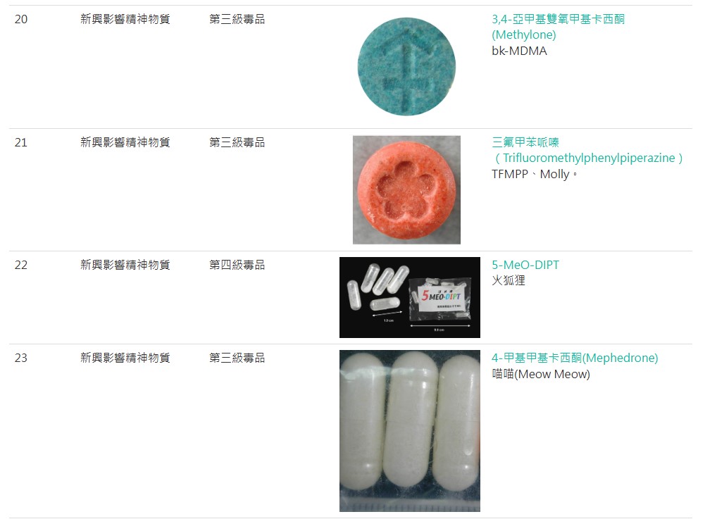 認識毒品-依毒品特性05.jpg