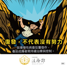 再犯防止系列-復發，不代表沒有努力.jpg