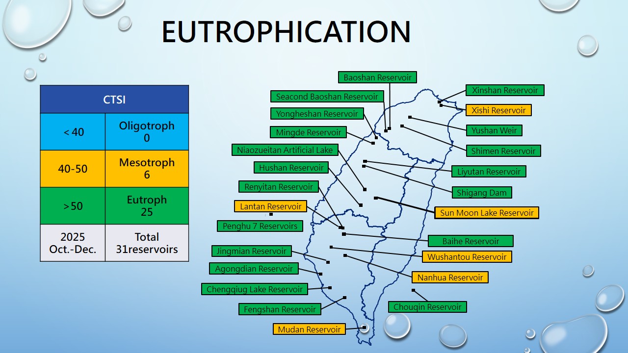Eutrophication (英)202512.jpg