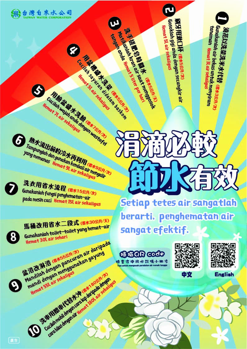 涓滴必較 節水有效(印尼文B版)