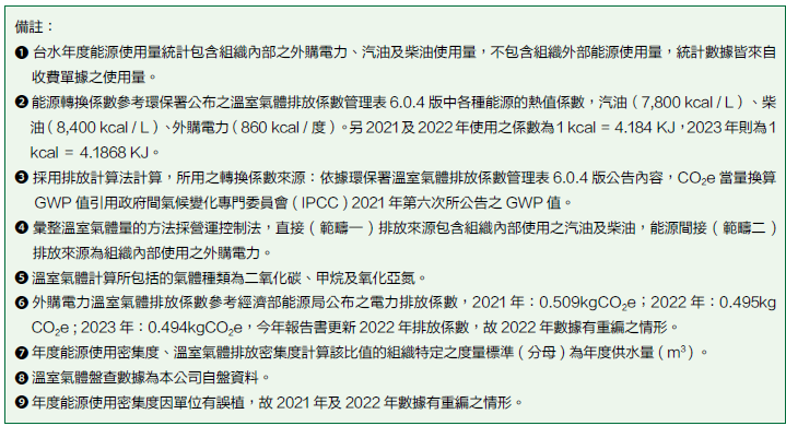 備註.png