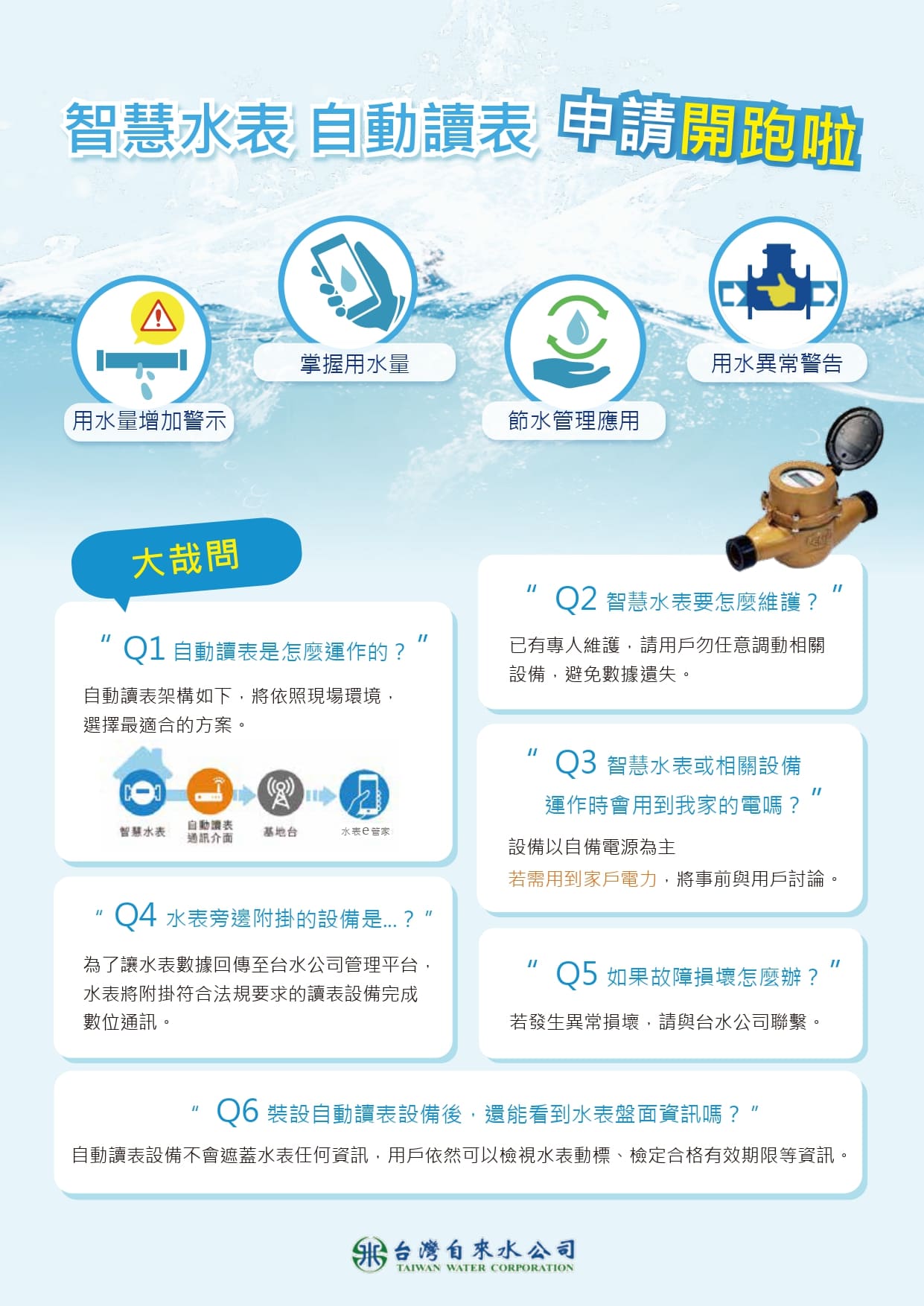 03台水自動讀表建置宣導文宣_page-0001.jpg