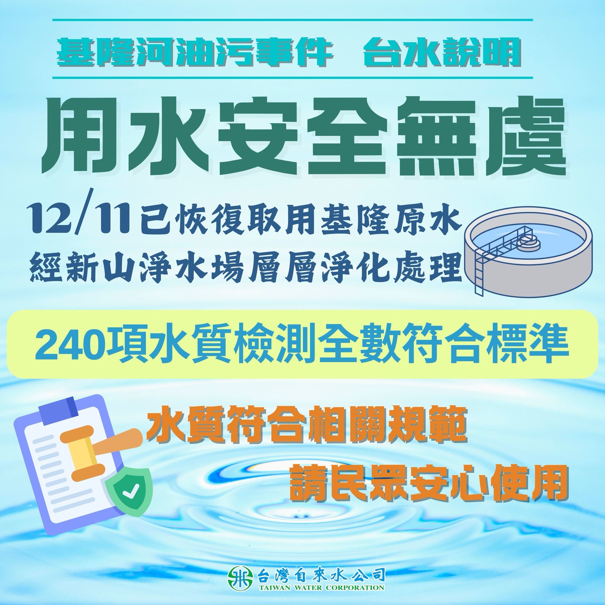 基隆河油污事件｜台水說明