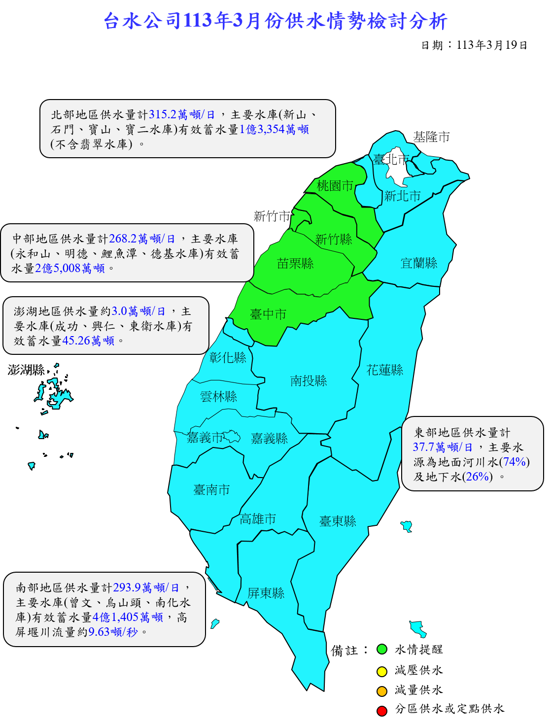 台水公司113年3月全區供水情勢圖(0319)