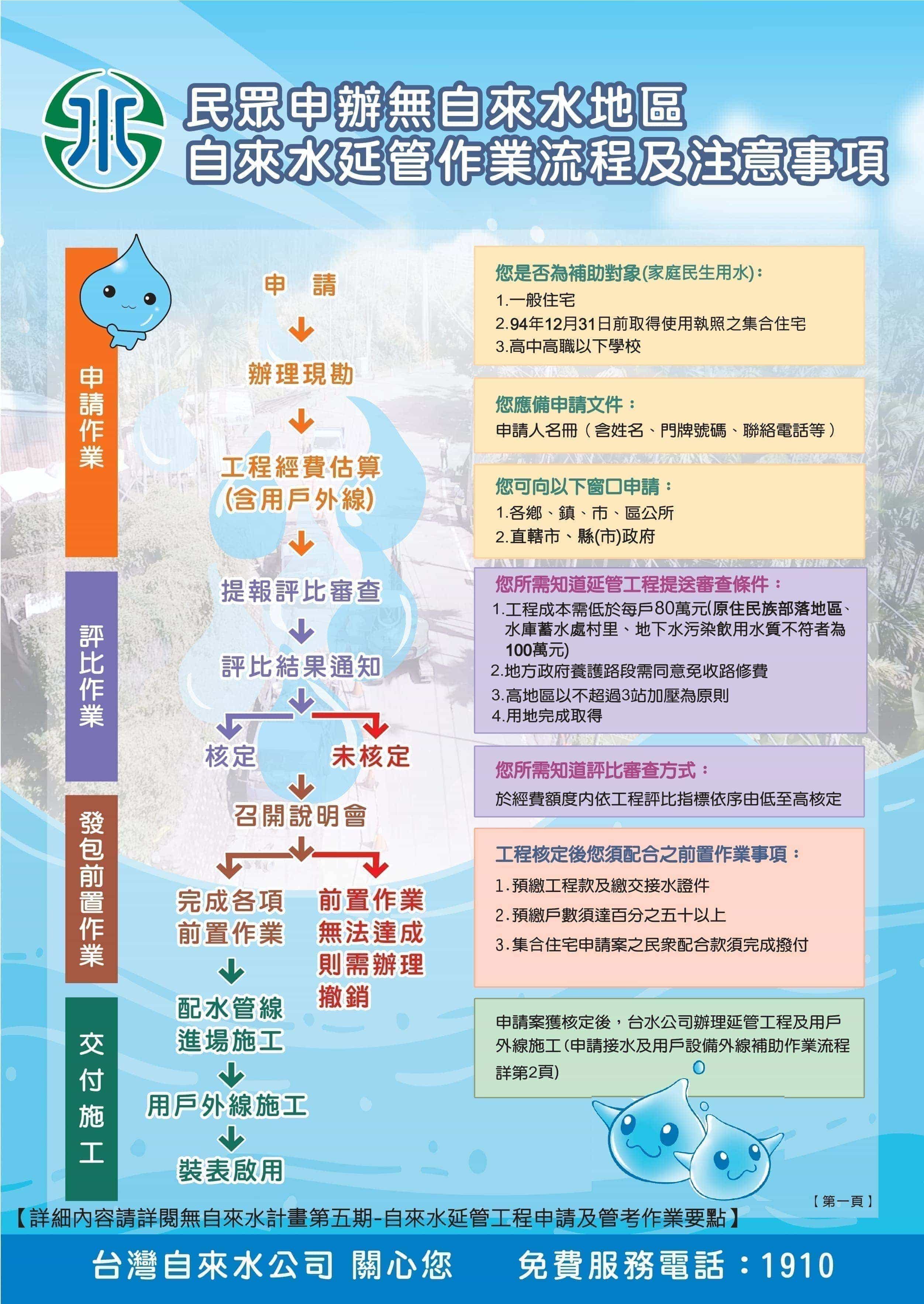 民眾申辦無自來水地區自來水延管作業流程及注意事項(114年版)