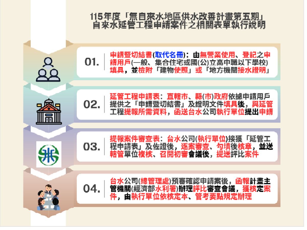 未命名2.png