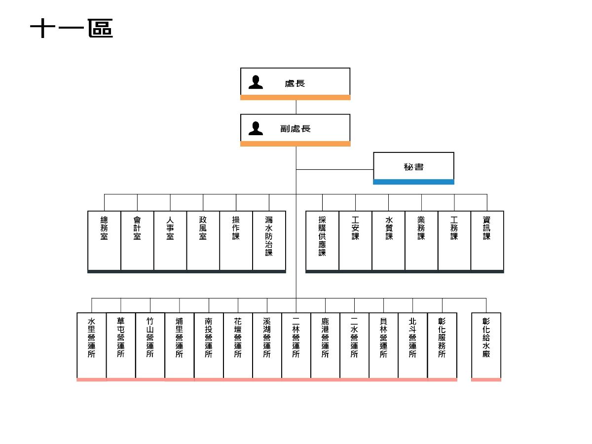 十一區_V2.0(1).jpg