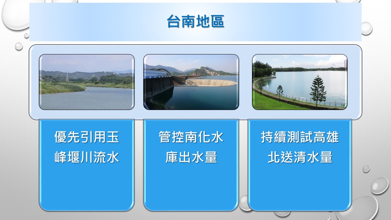 台南地區-水情調度管控因應