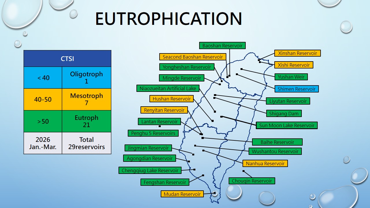 Eutrophication (英)202601.jpg