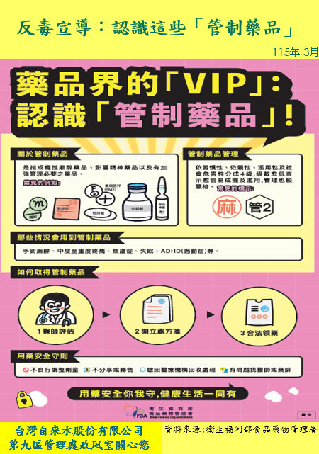 反毒宣導-認識這些管制藥品