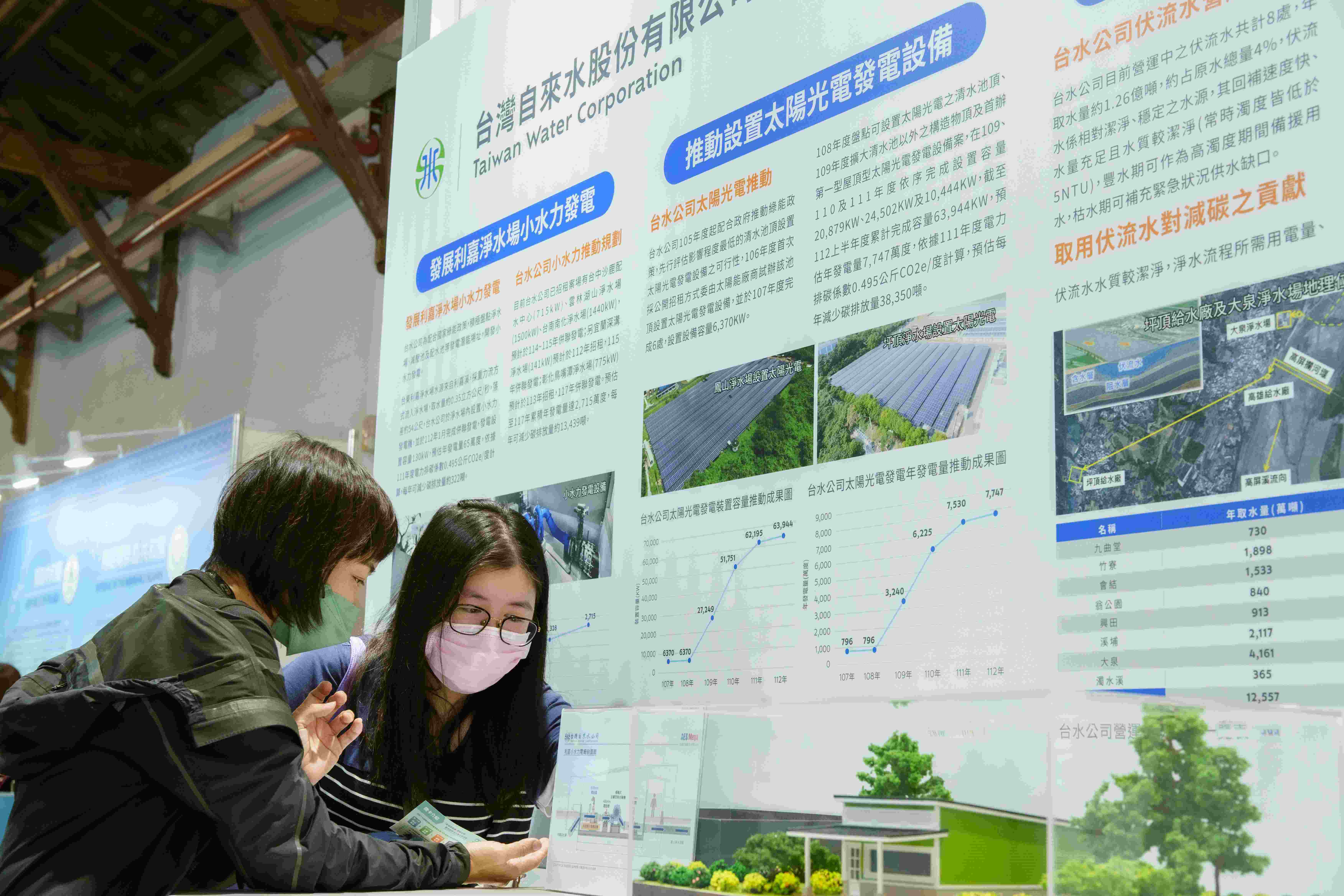 向民眾介紹小水力發電