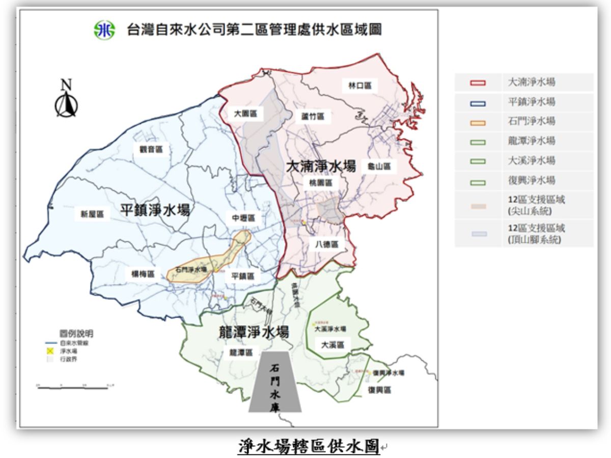 淨水場轄區供水圖