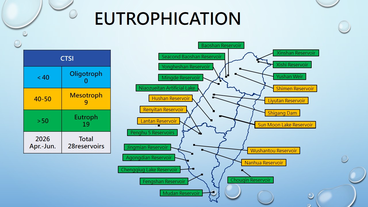 Eutrophication (英)202602.jpg