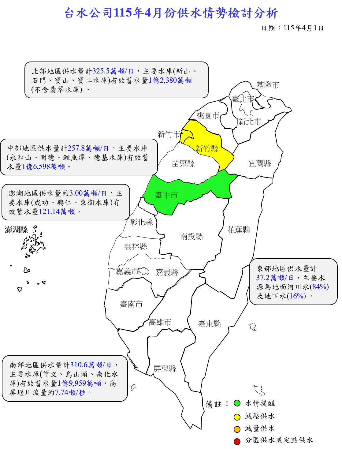 台水公司115年4月全區供水情勢圖